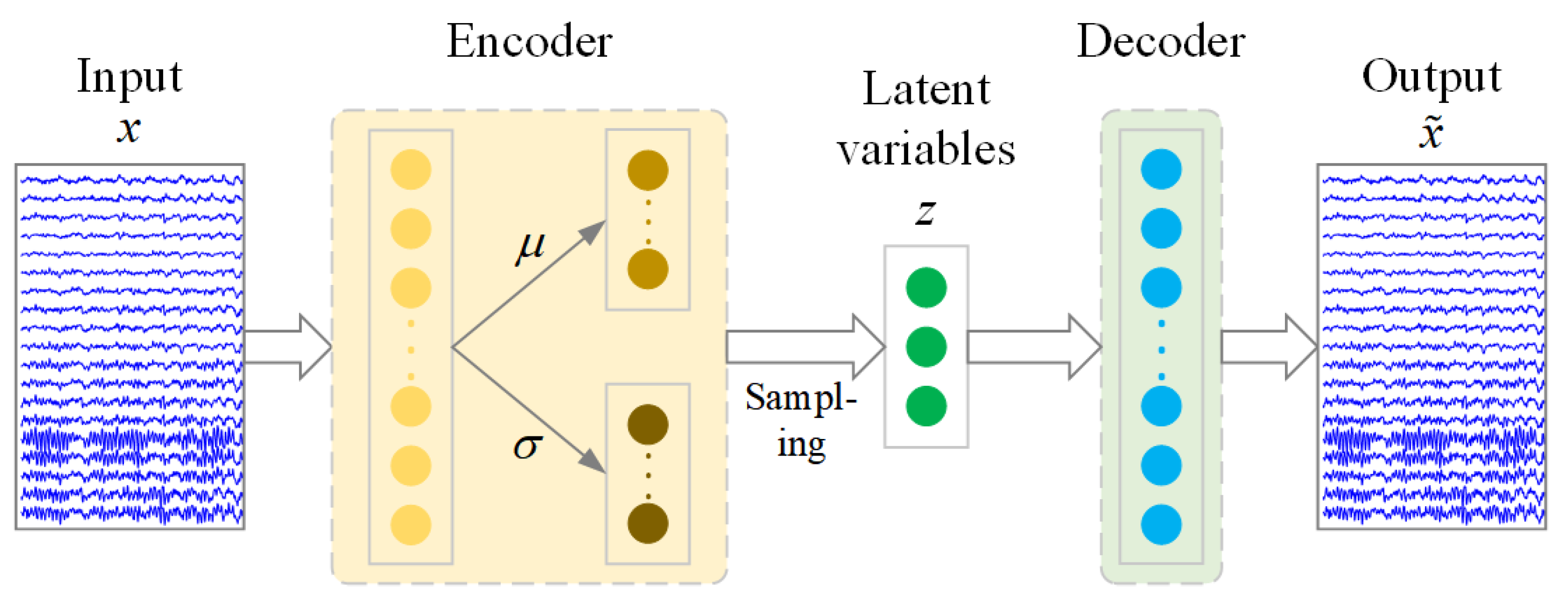 Sensors 21 07432 g002