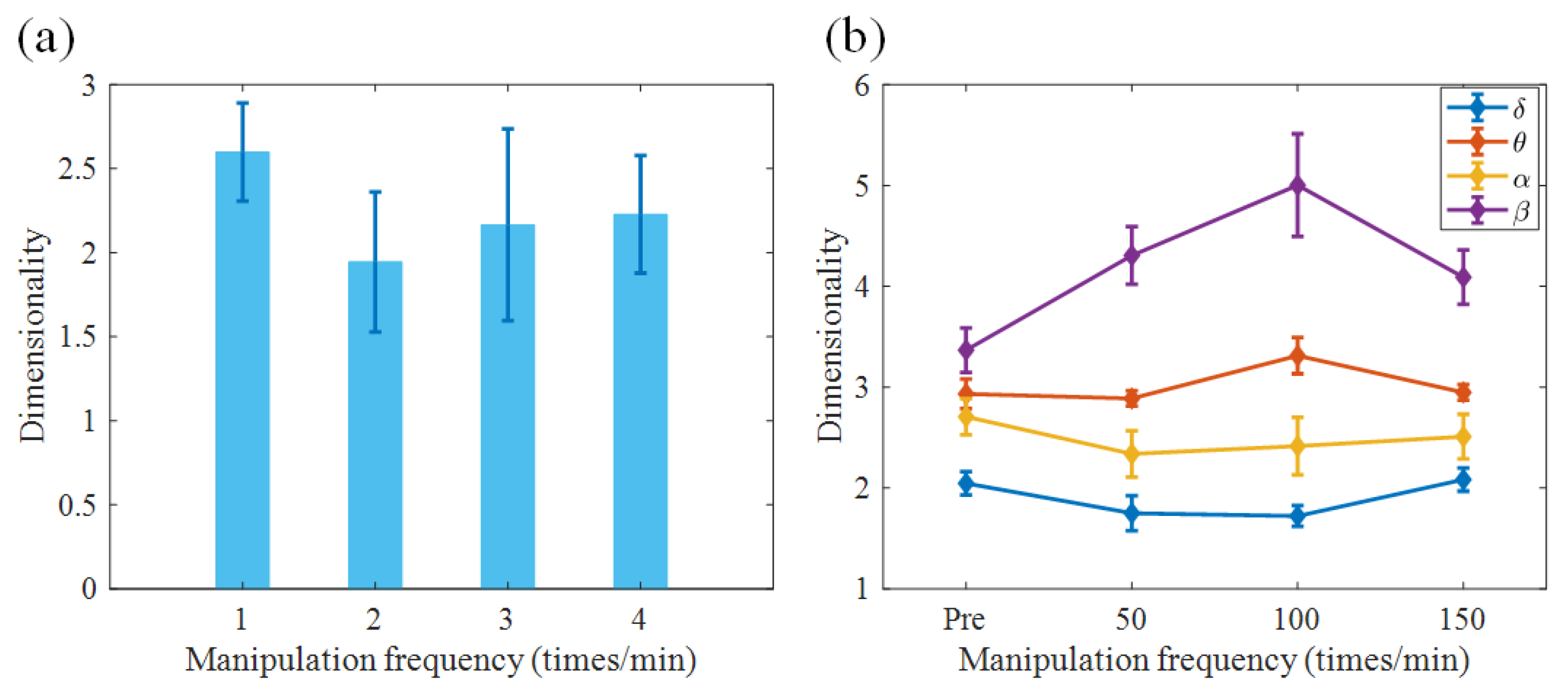 Sensors 21 07432 g004