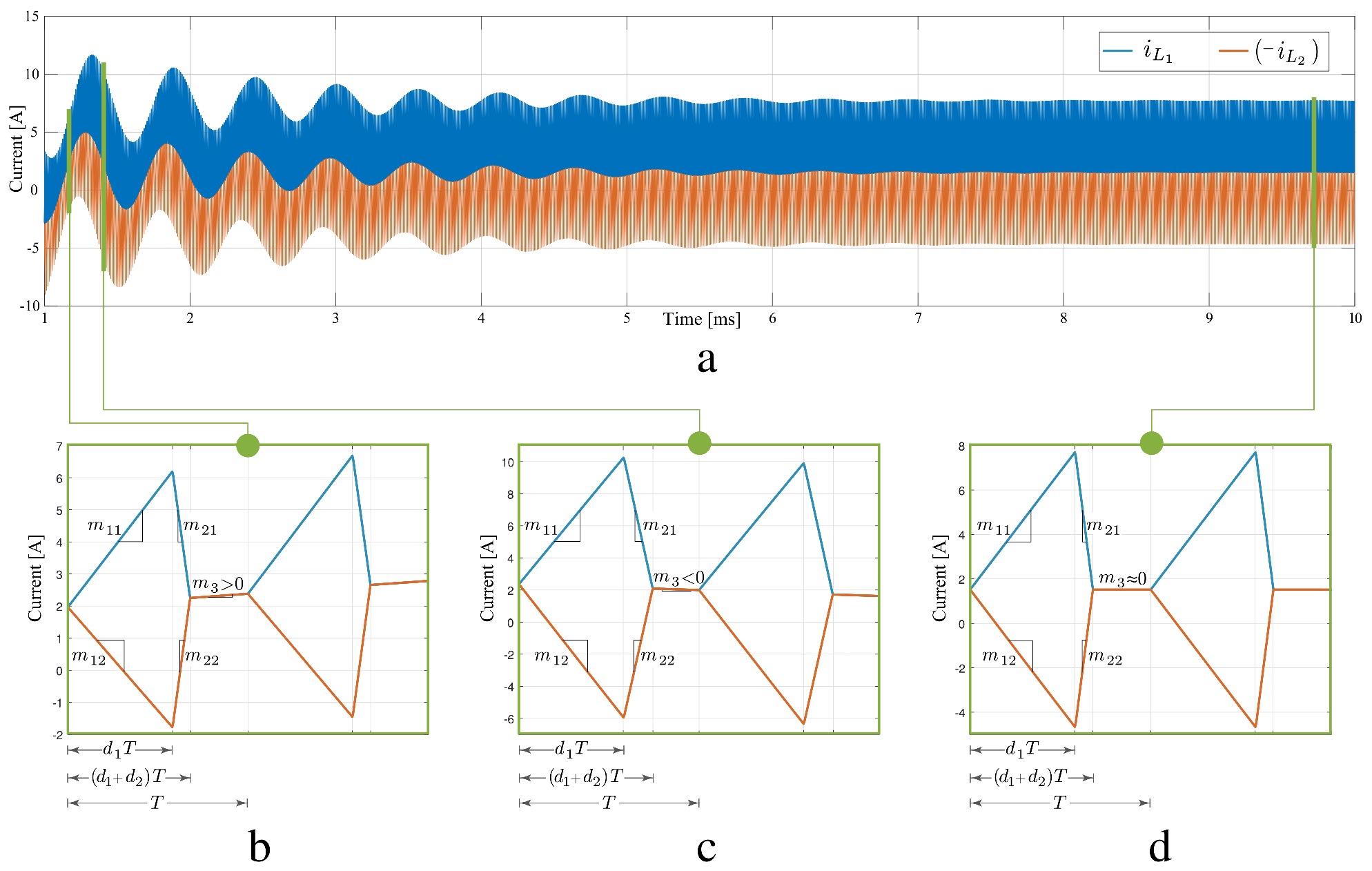 Sensors 21 07434 g003