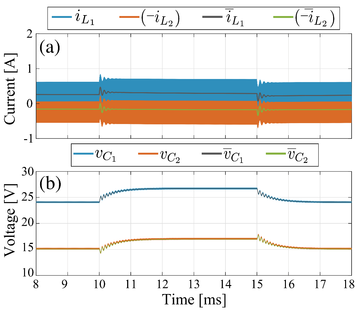 Sensors 21 07434 g006