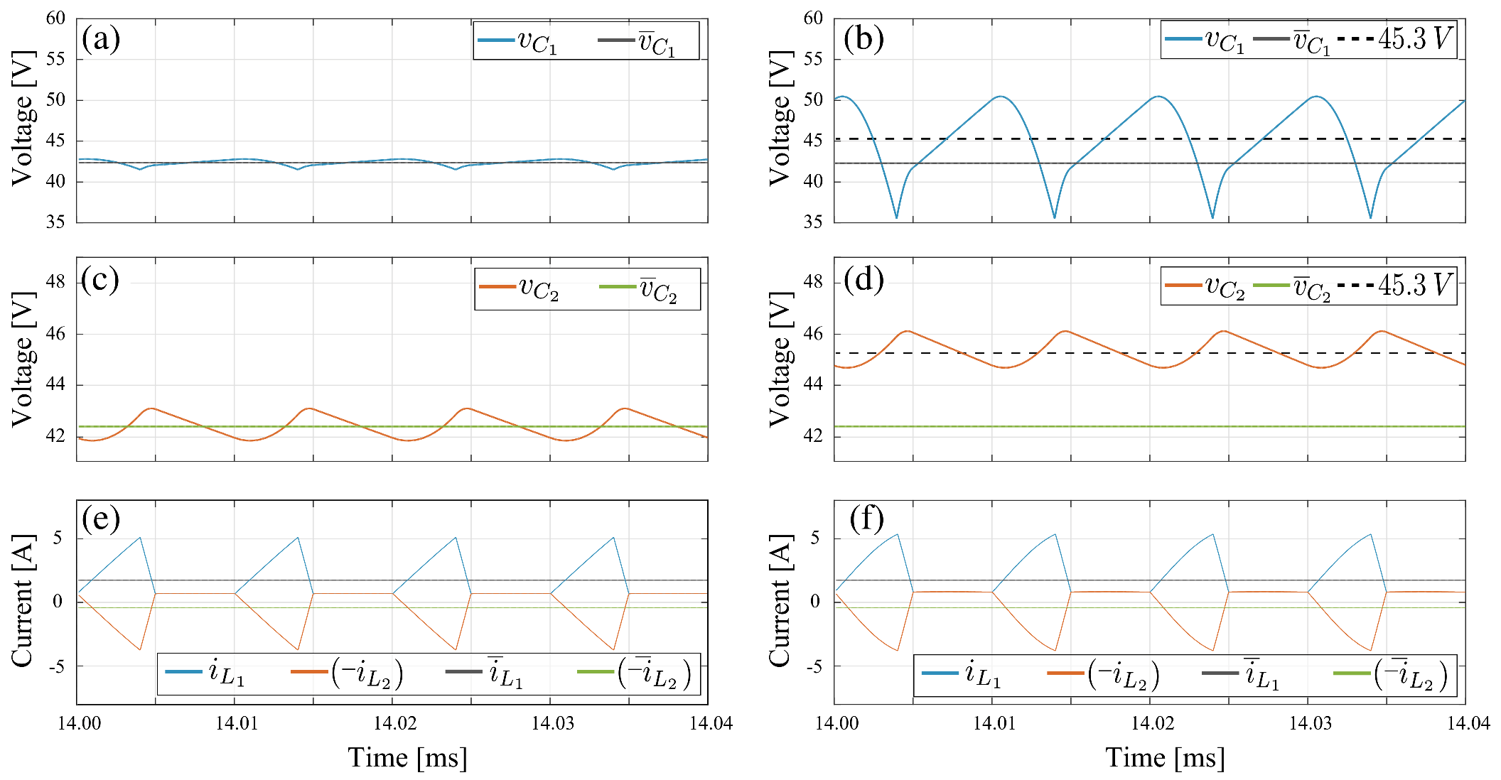 Sensors 21 07434 g008
