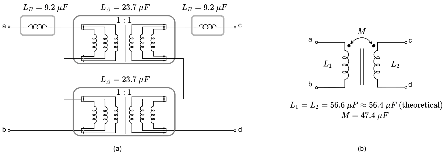 Sensors 21 07434 g013