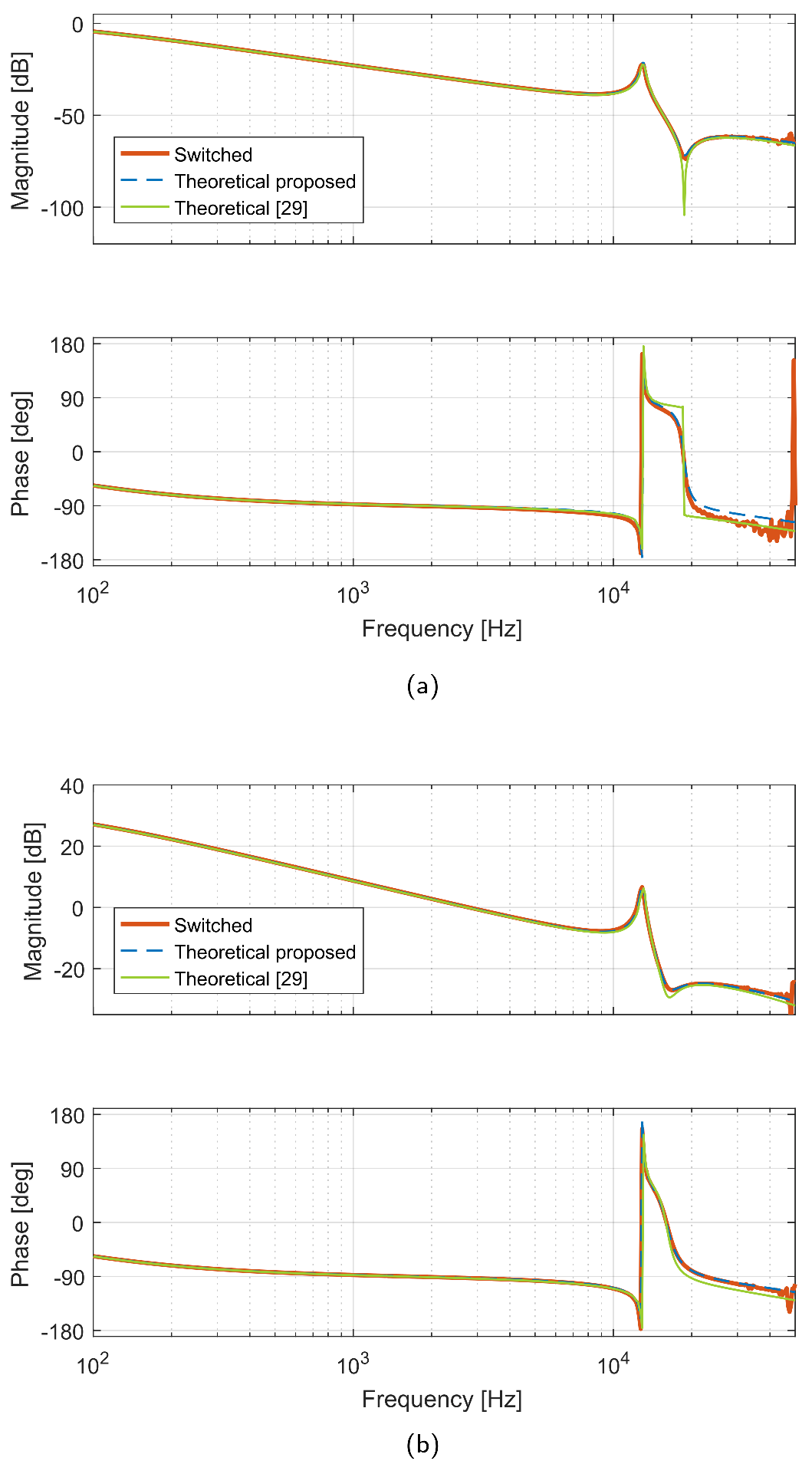 Sensors 21 07434 g019