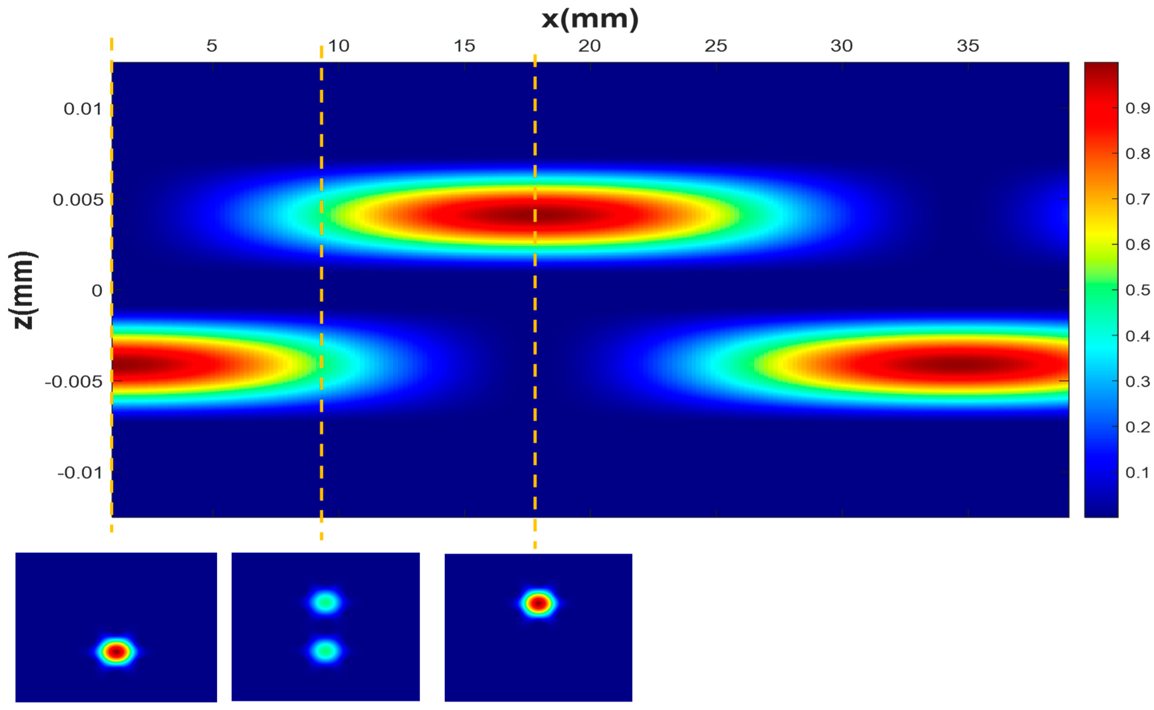 Sensors 21 07435 g005