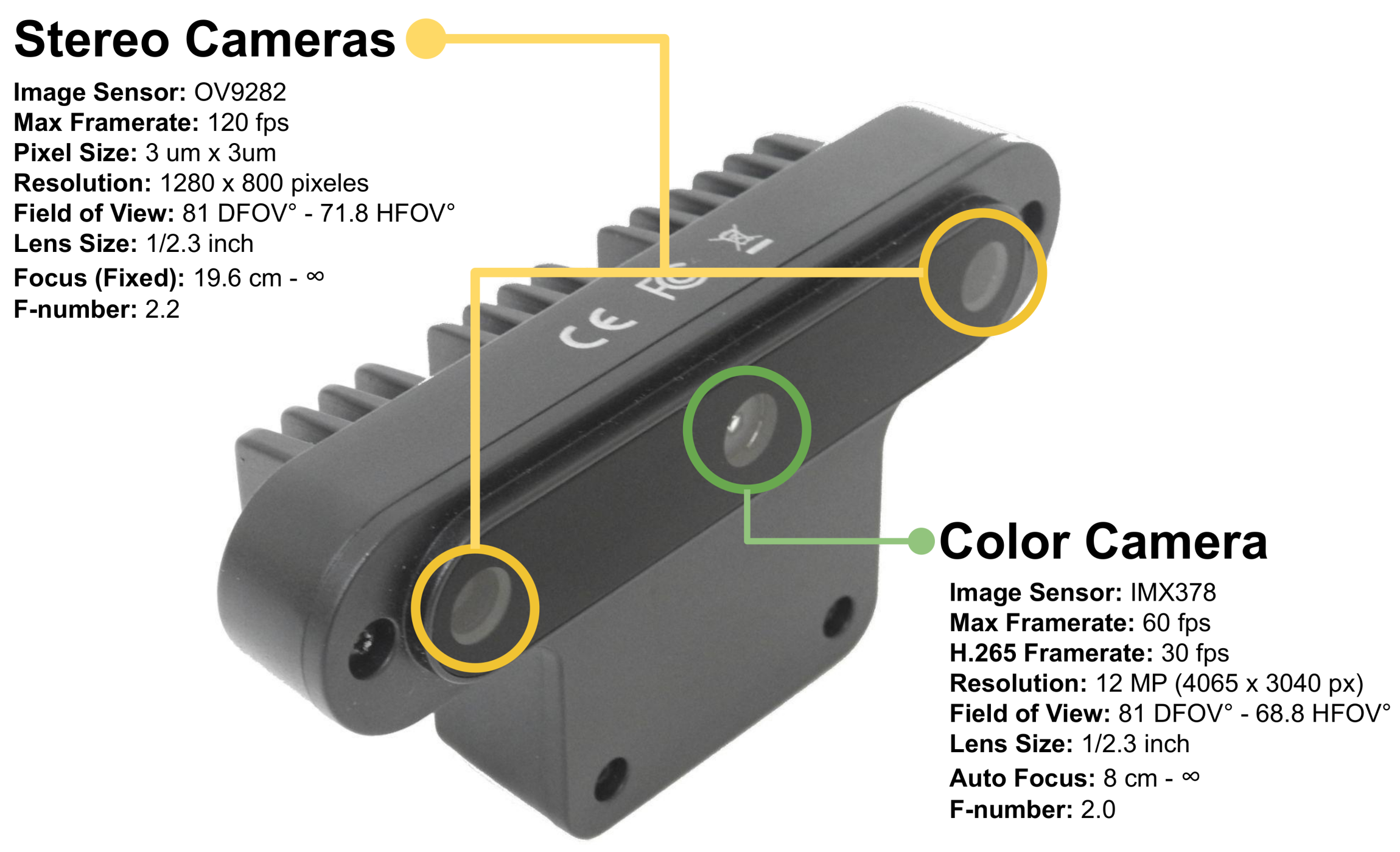 Sensors 21 07436 g001