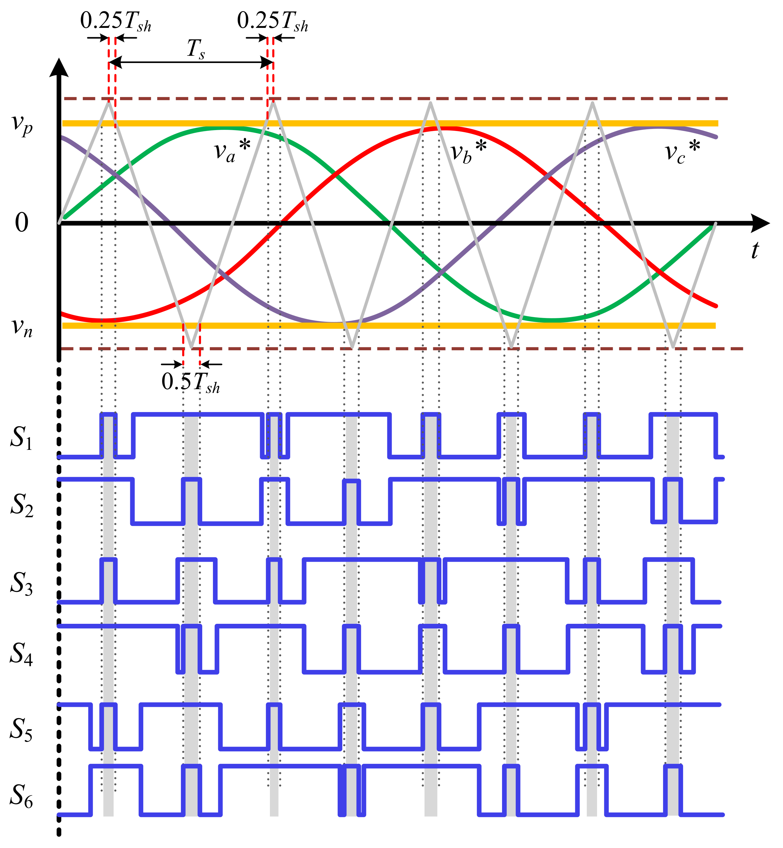 Sensors 21 07438 g002