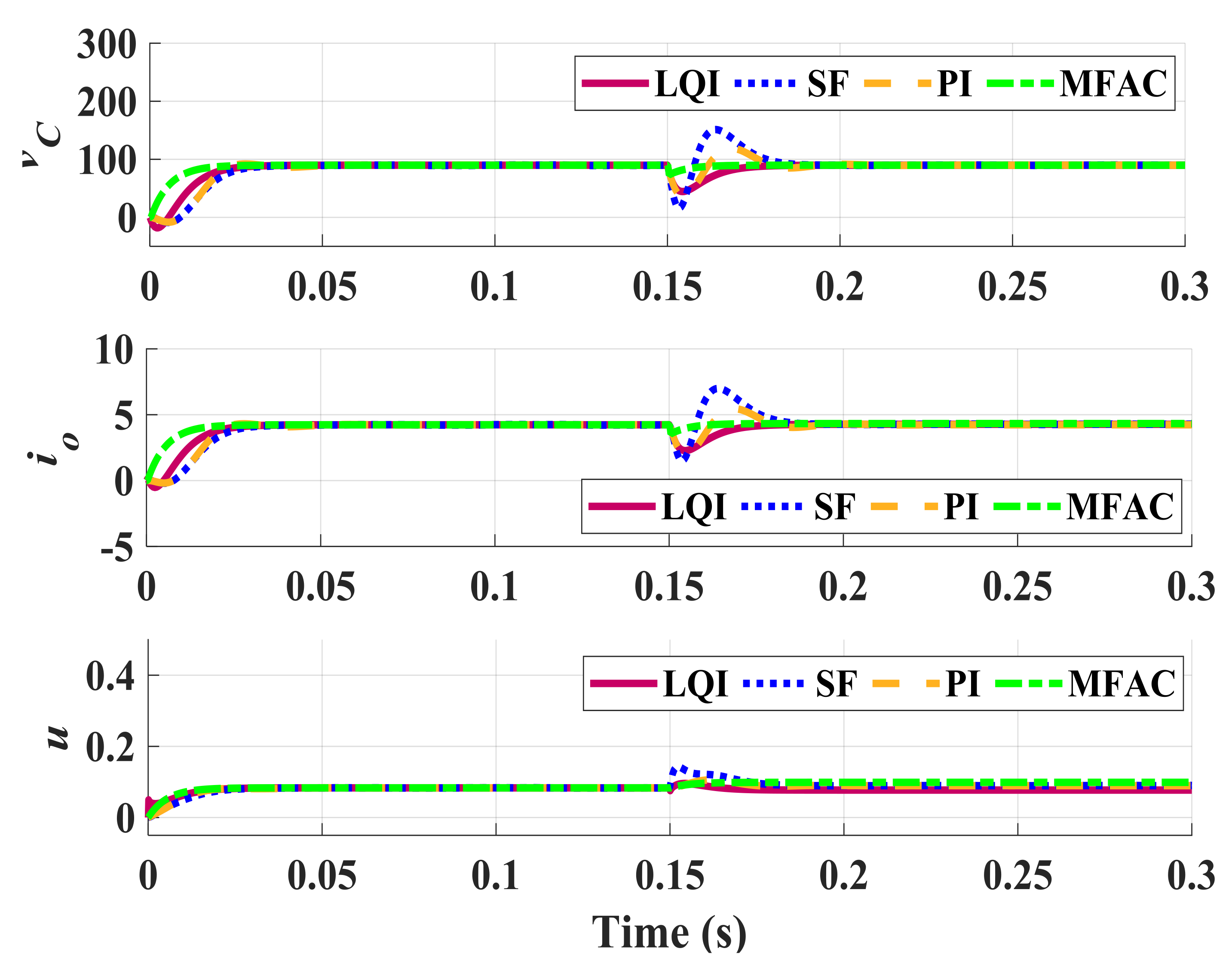 Sensors 21 07438 g004