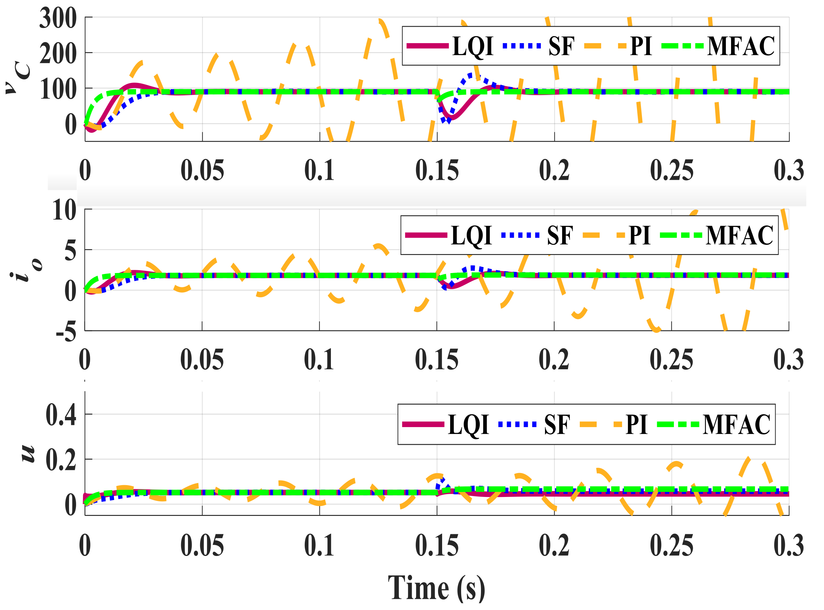 Sensors 21 07438 g005