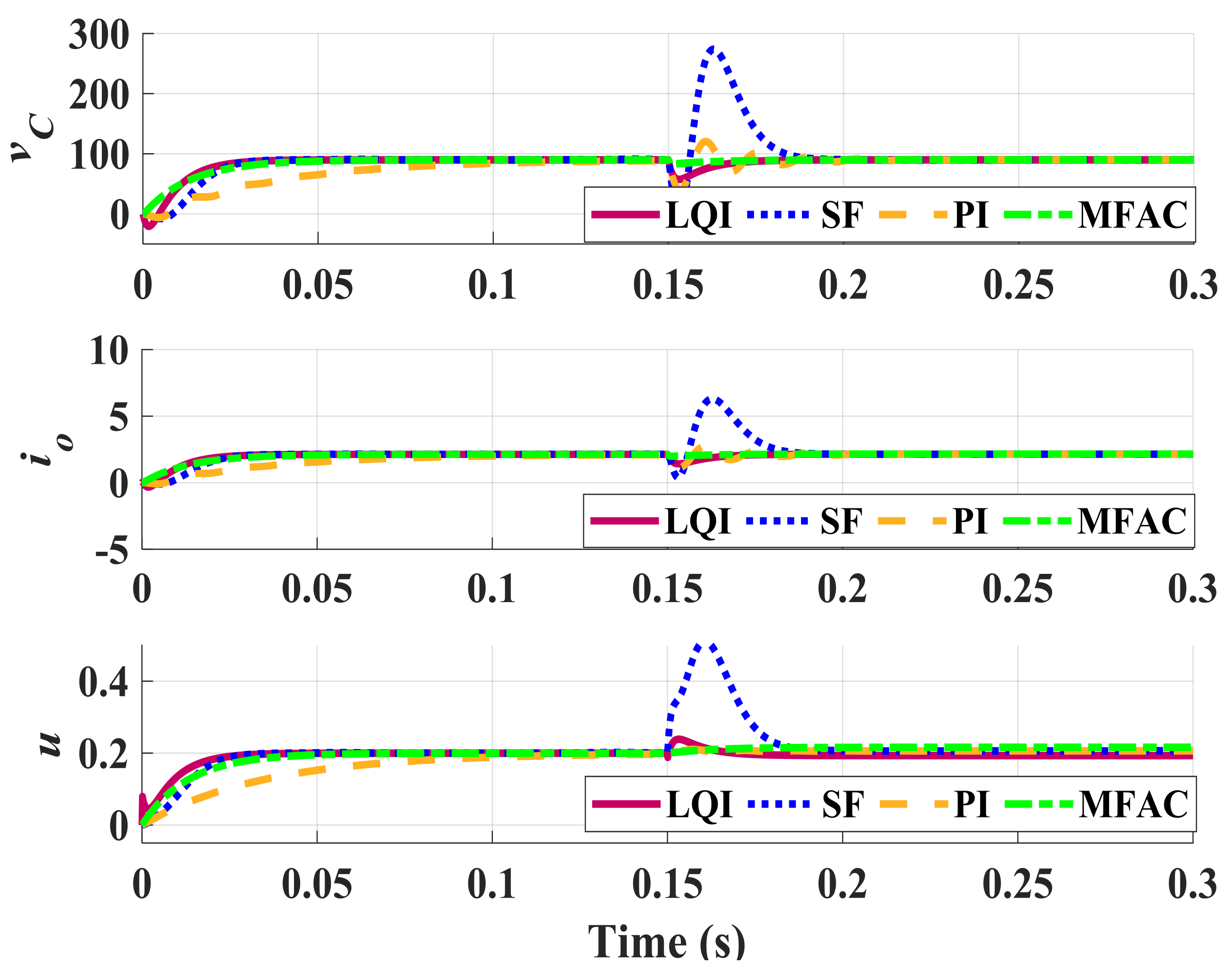 Sensors 21 07438 g006
