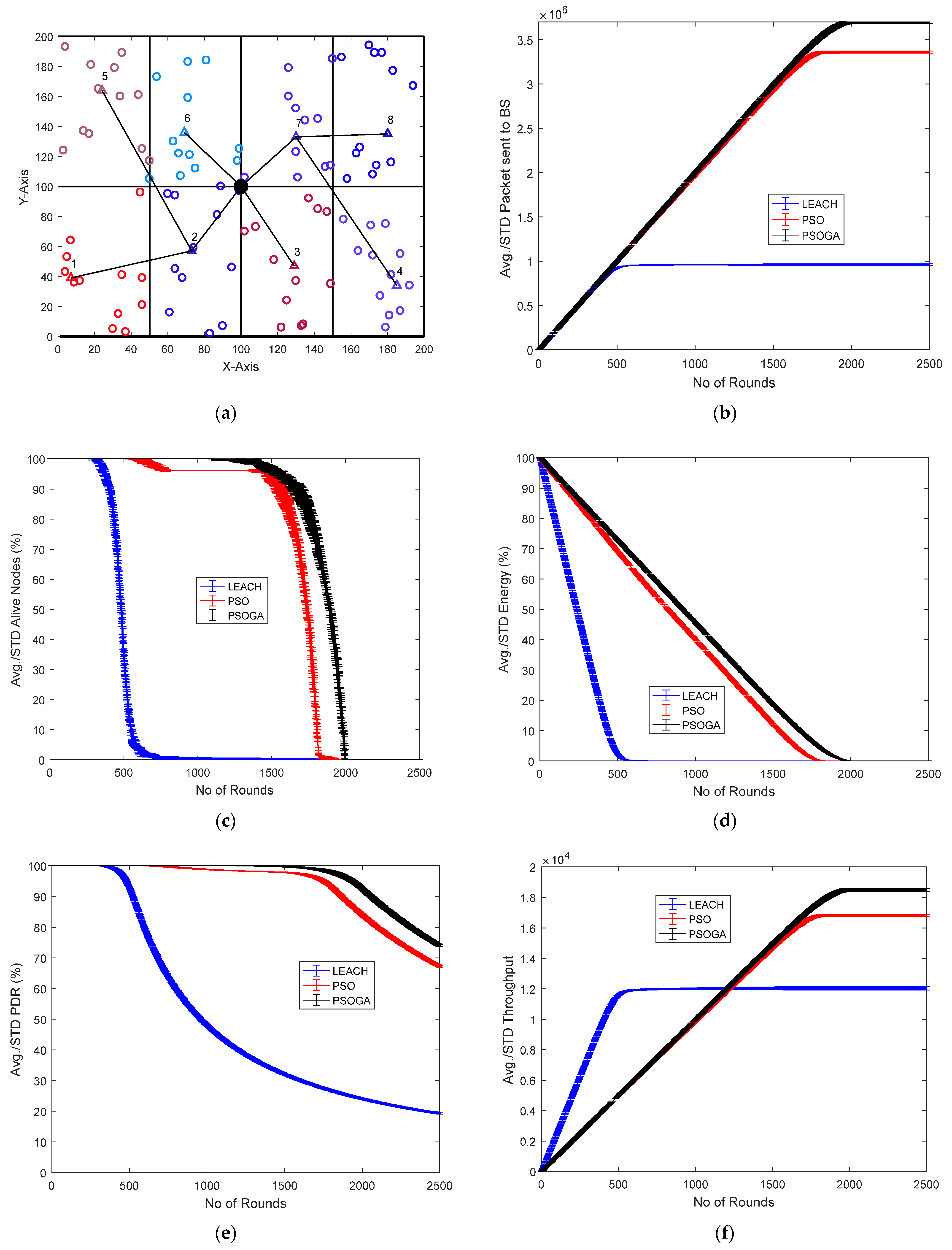 Sensors 21 07439 g004a