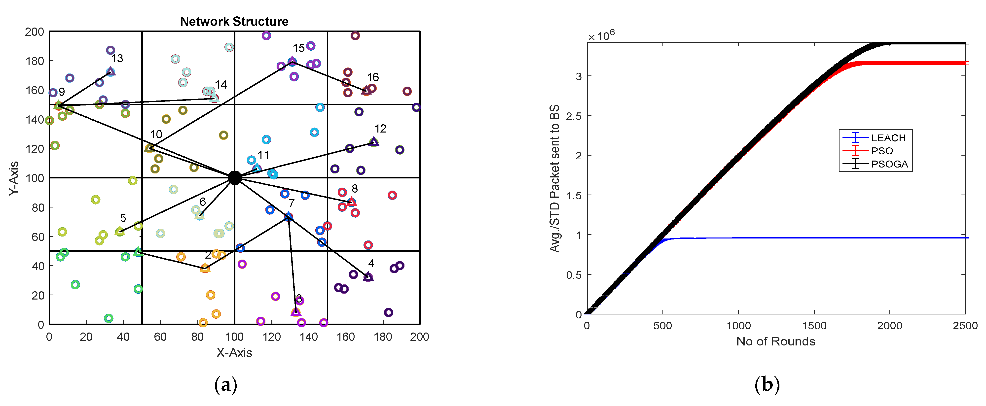Sensors 21 07439 g005a