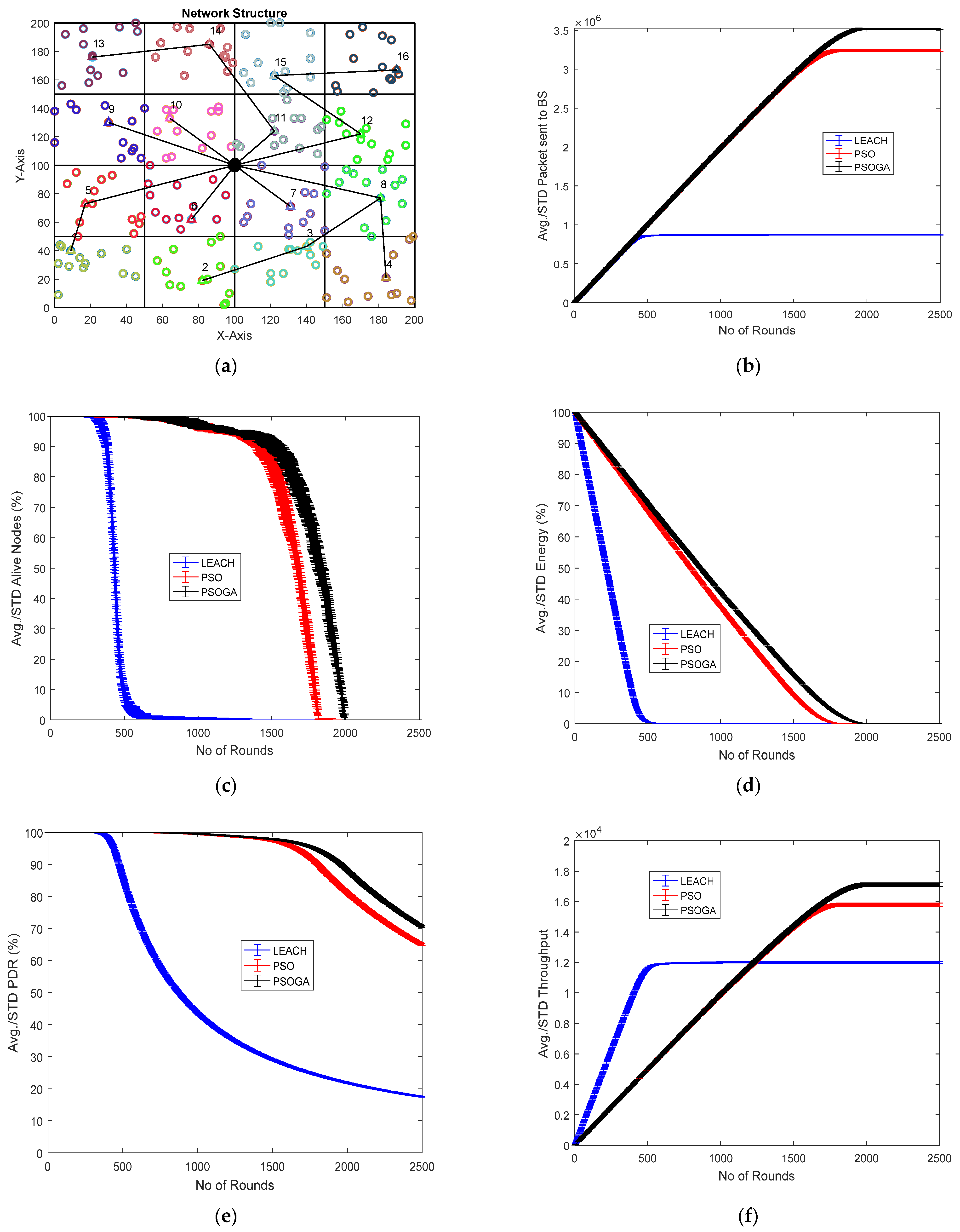 Sensors 21 07439 g006