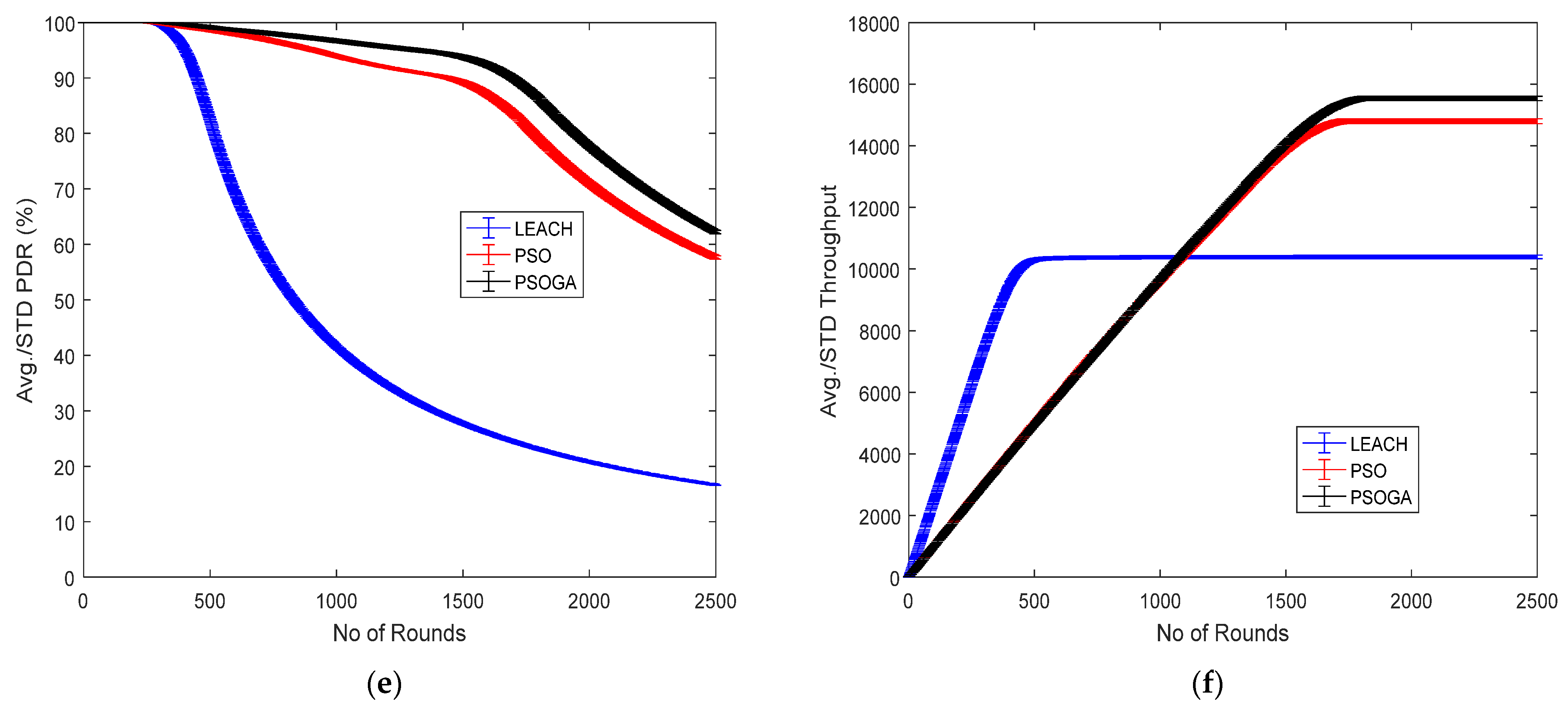 Sensors 21 07439 g007b