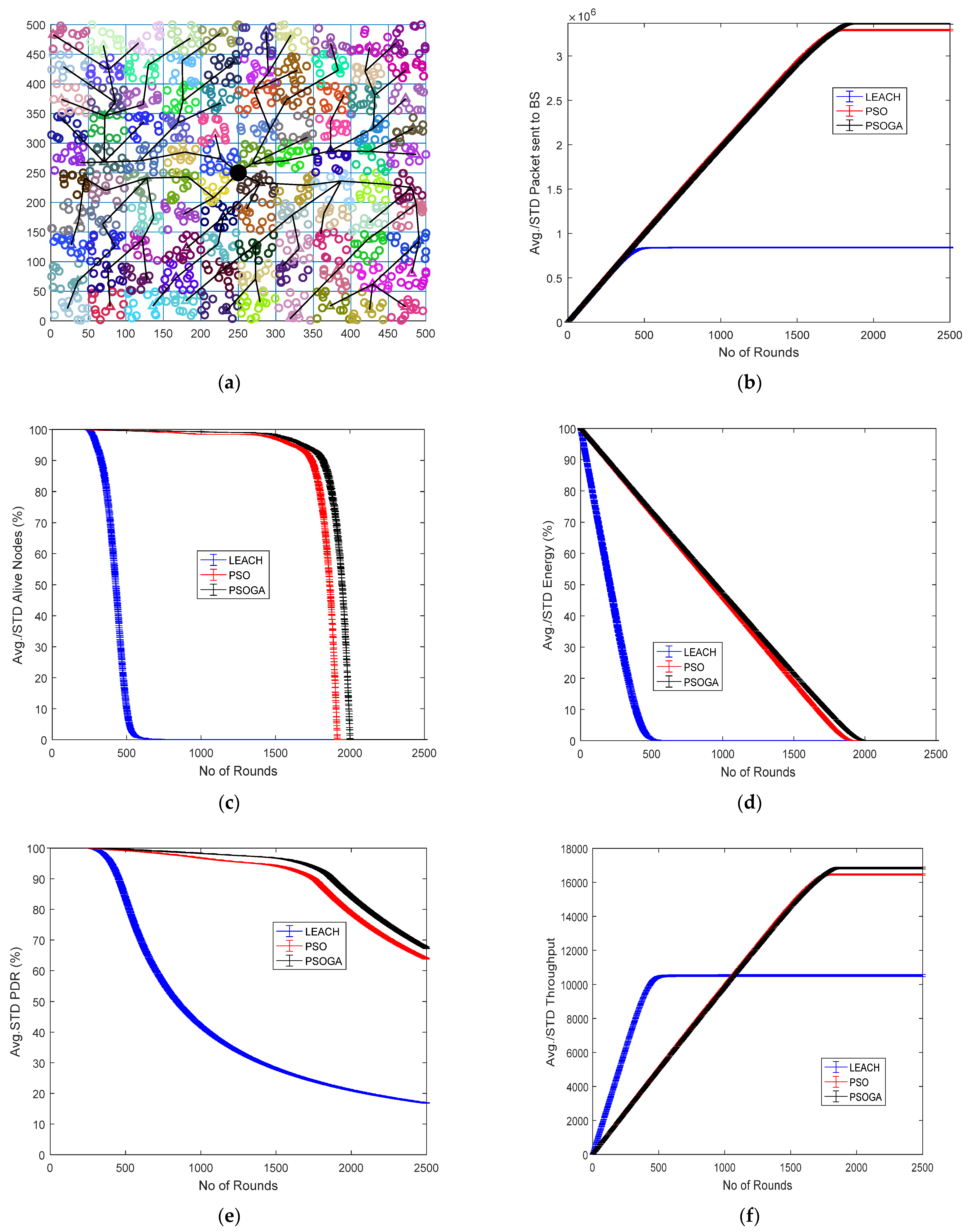 Sensors 21 07439 g008