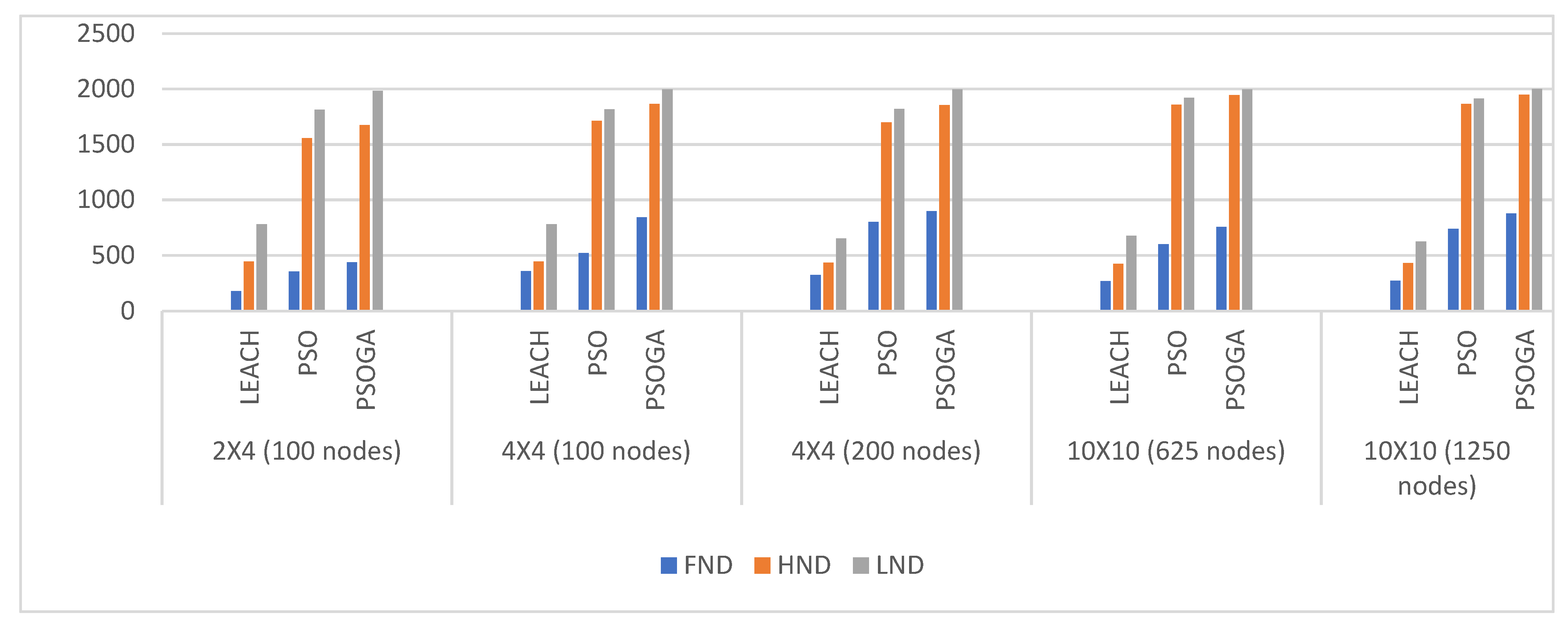 Sensors 21 07439 g009