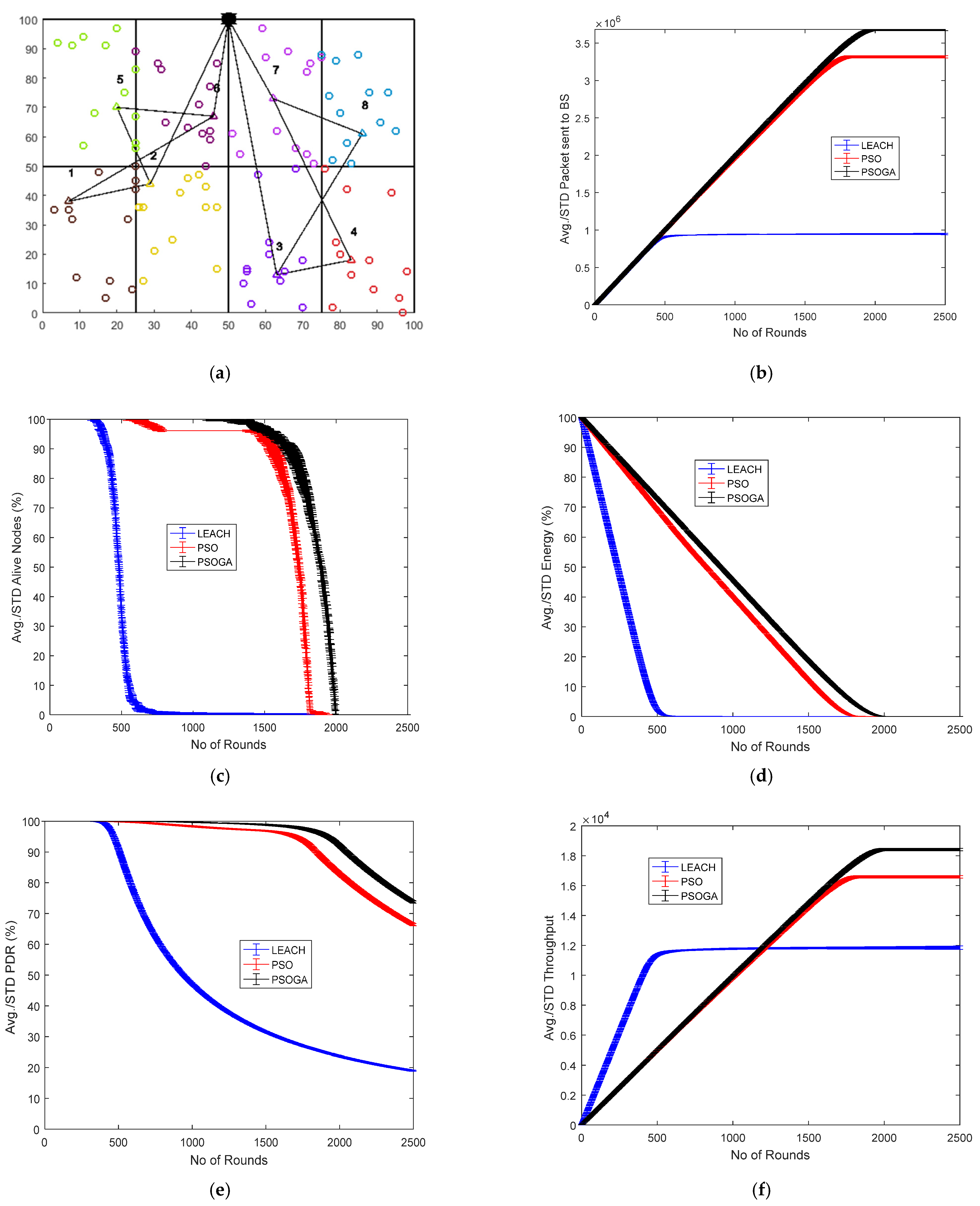 Sensors 21 07439 g010