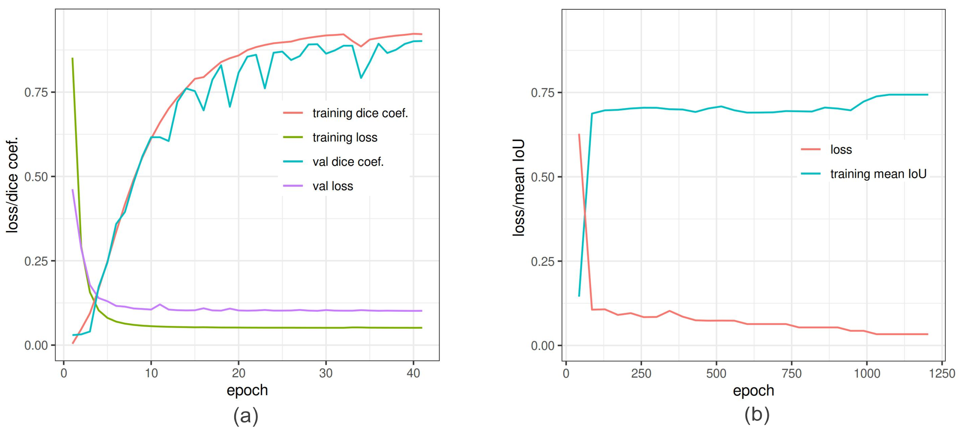 Sensors 21 07441 g006