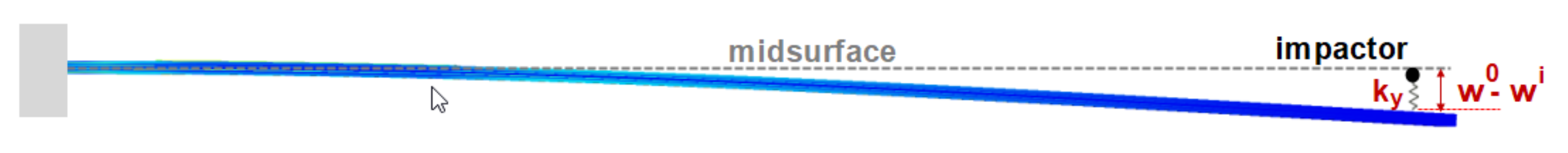 Sensors 21 07445 g003