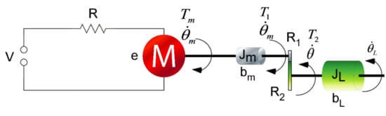 Sensors 21 07445 g0a1 550