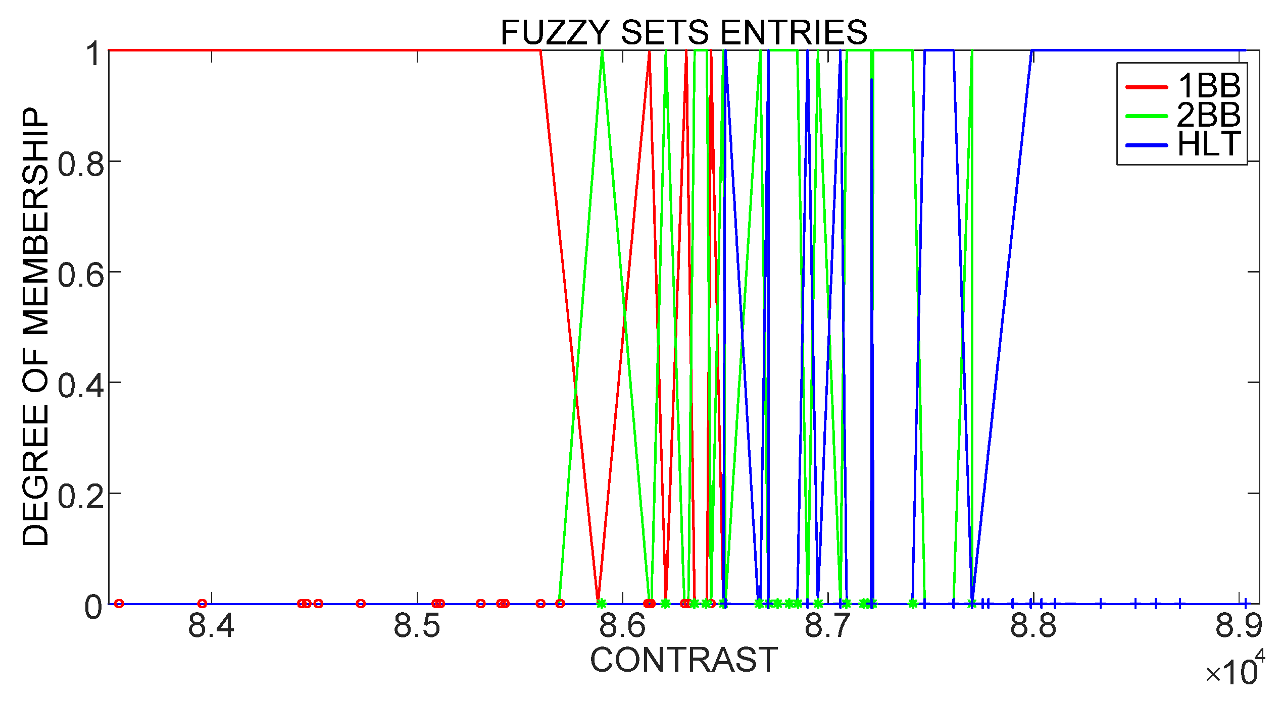Sensors 21 07446 g007