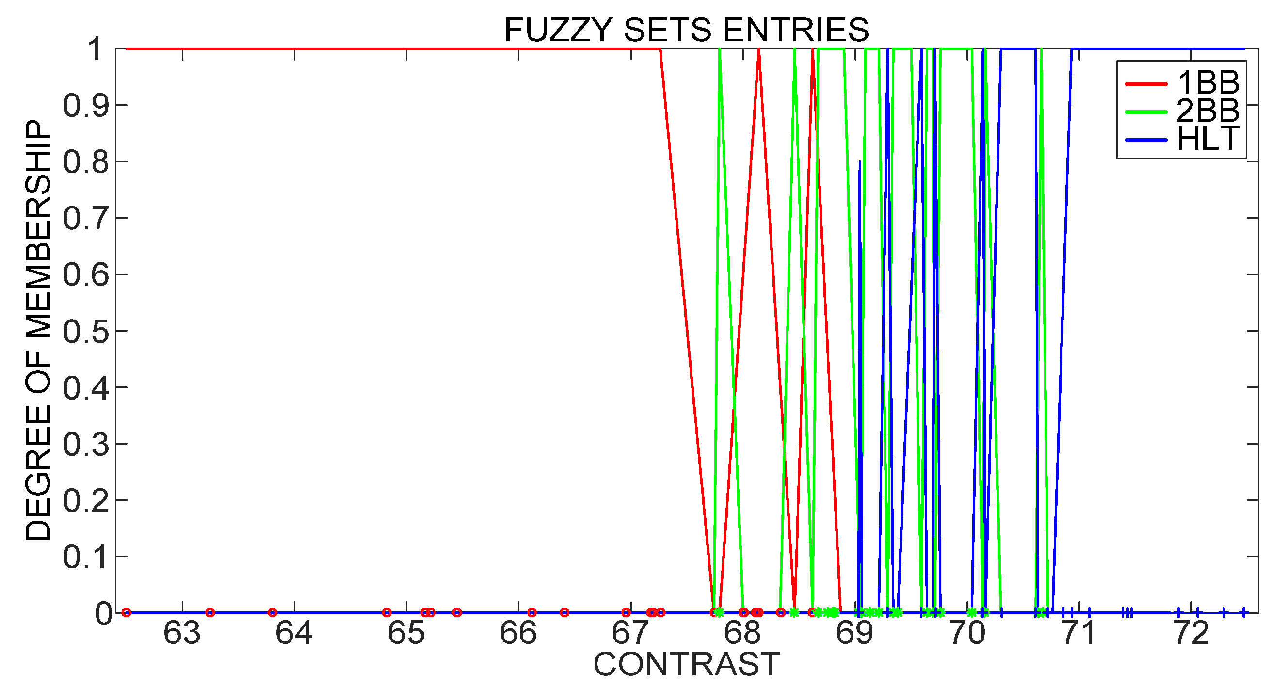 Sensors 21 07446 g009