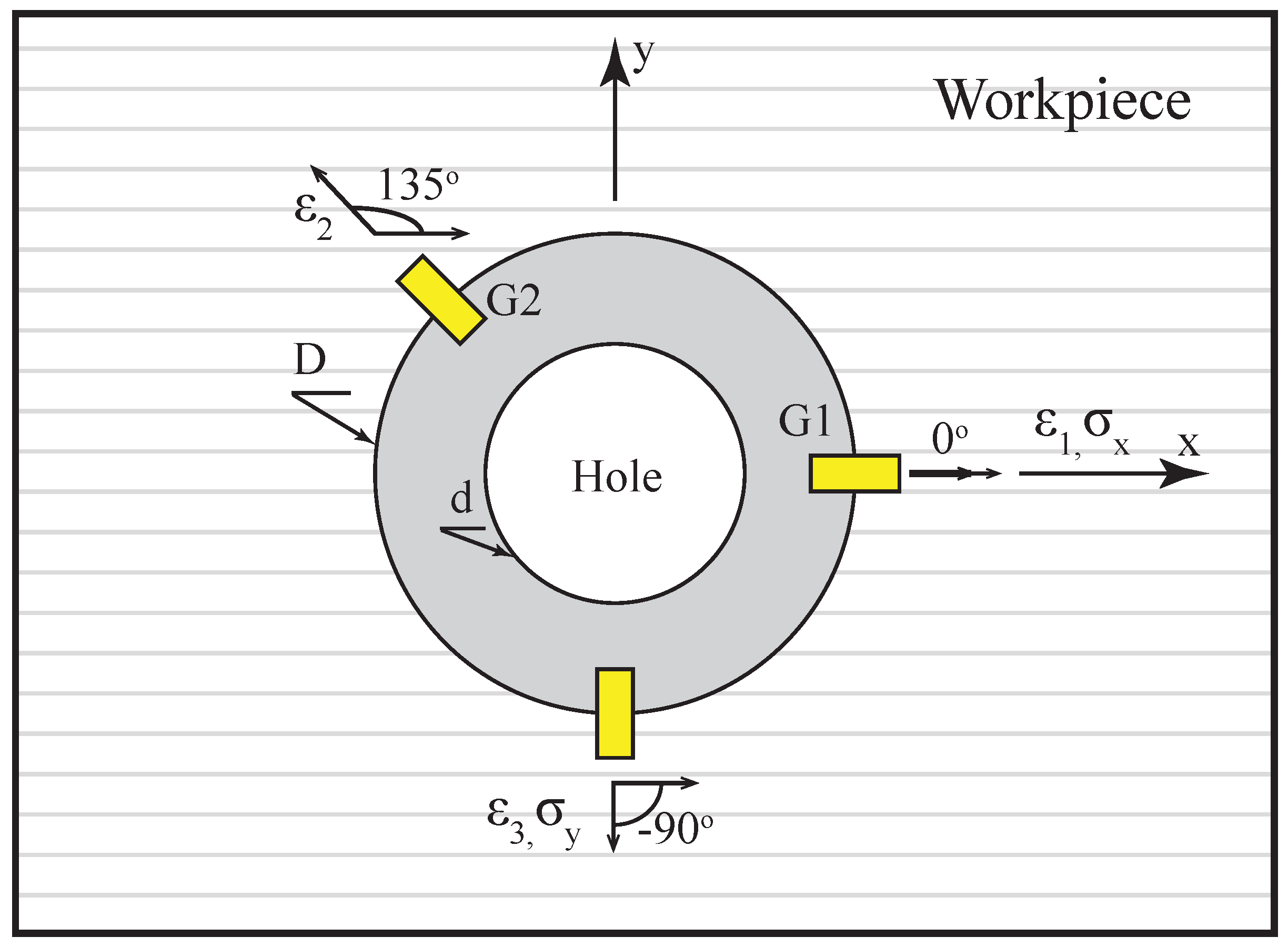 Sensors 21 07447 g001
