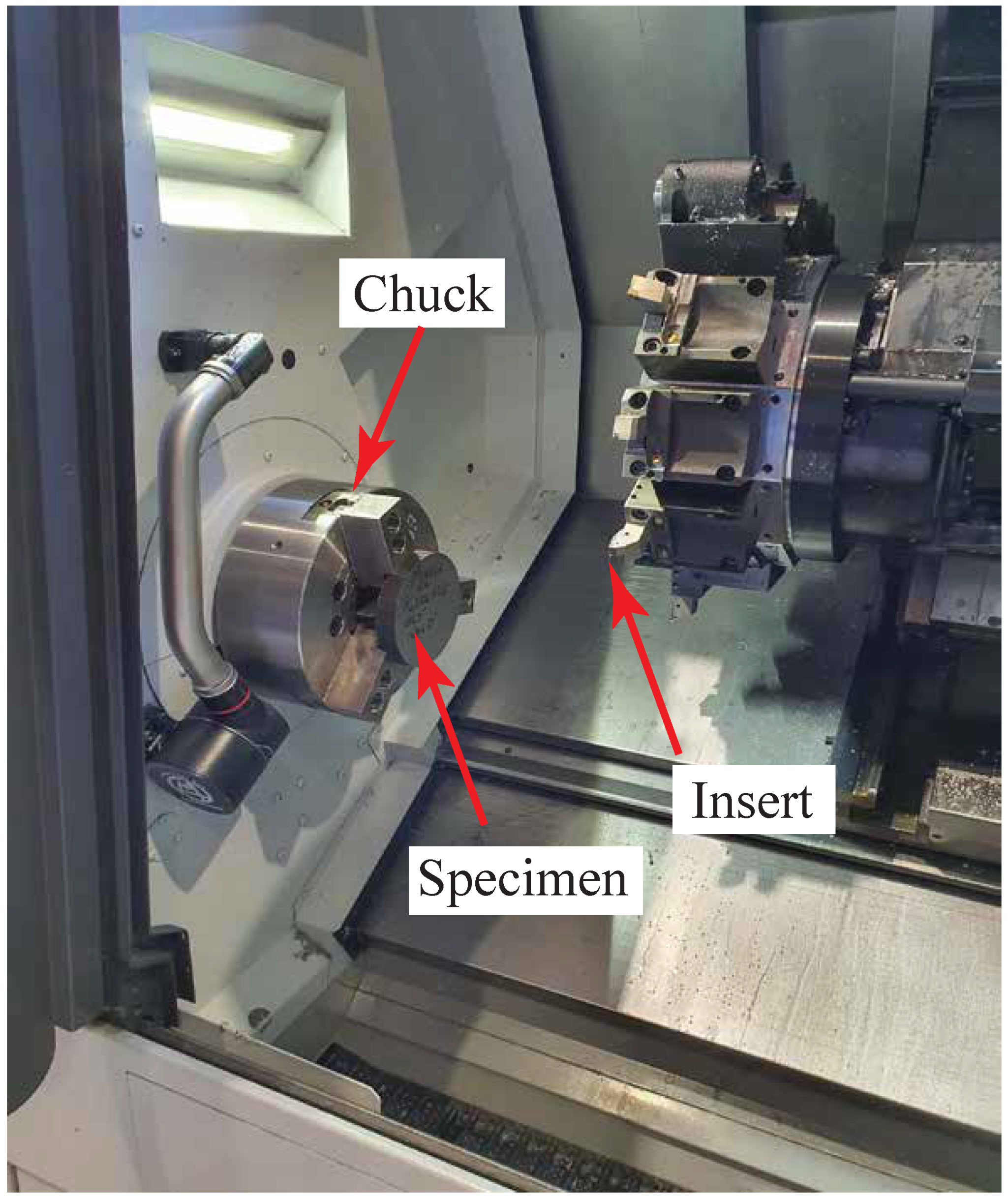 Sensors 21 07447 g006
