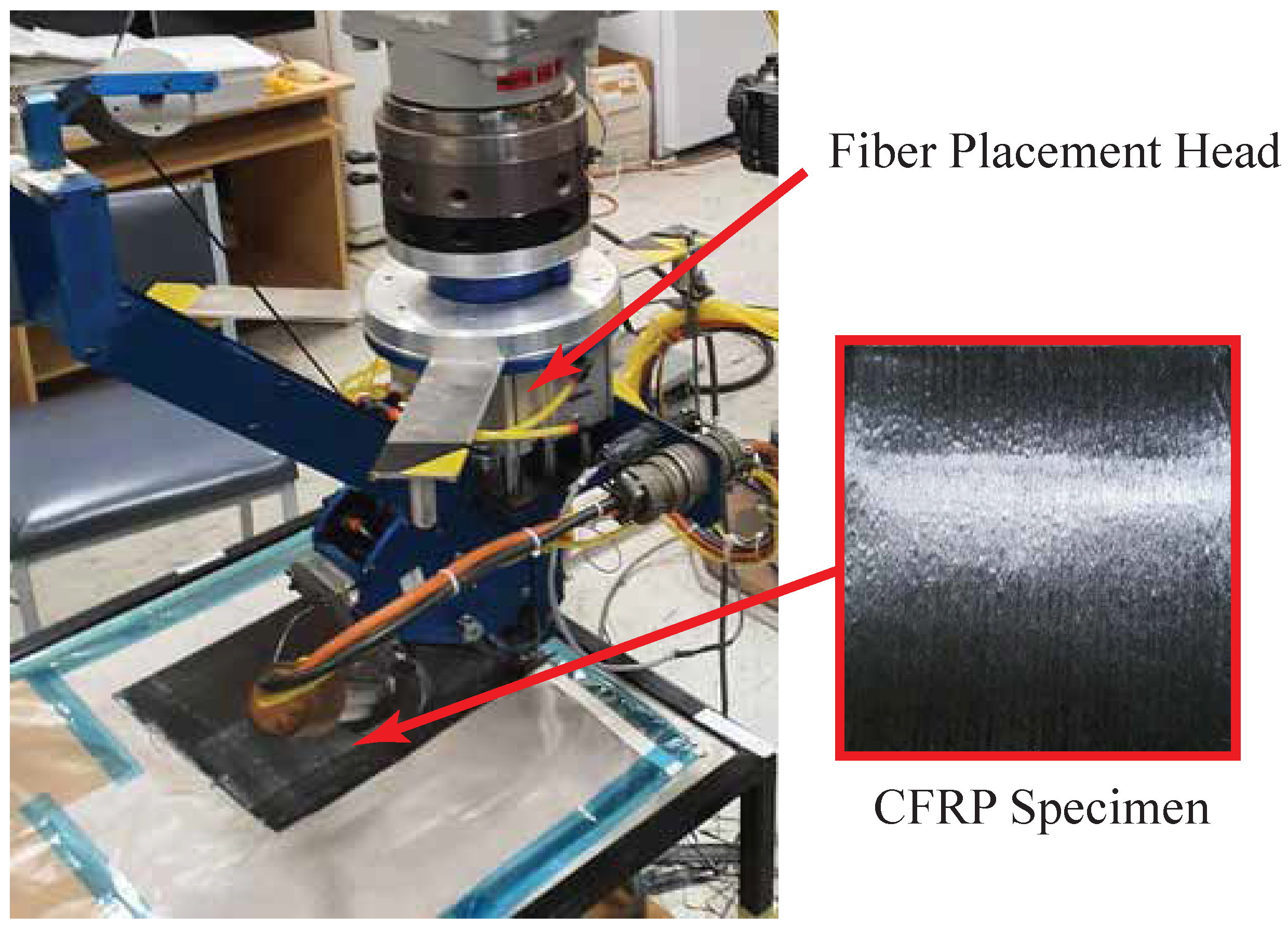 Sensors 21 07447 g007