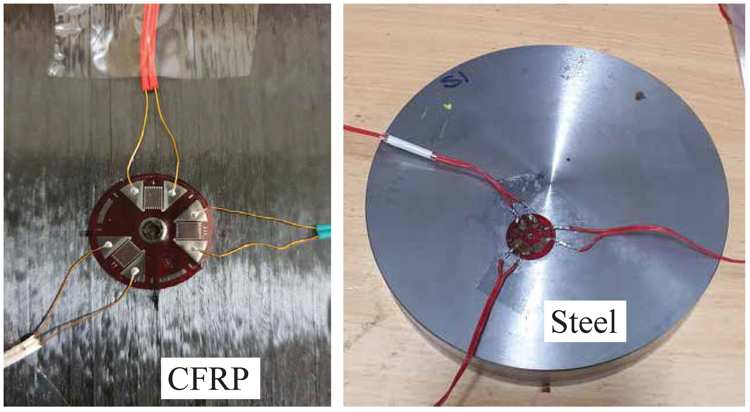 Sensors 21 07447 g009