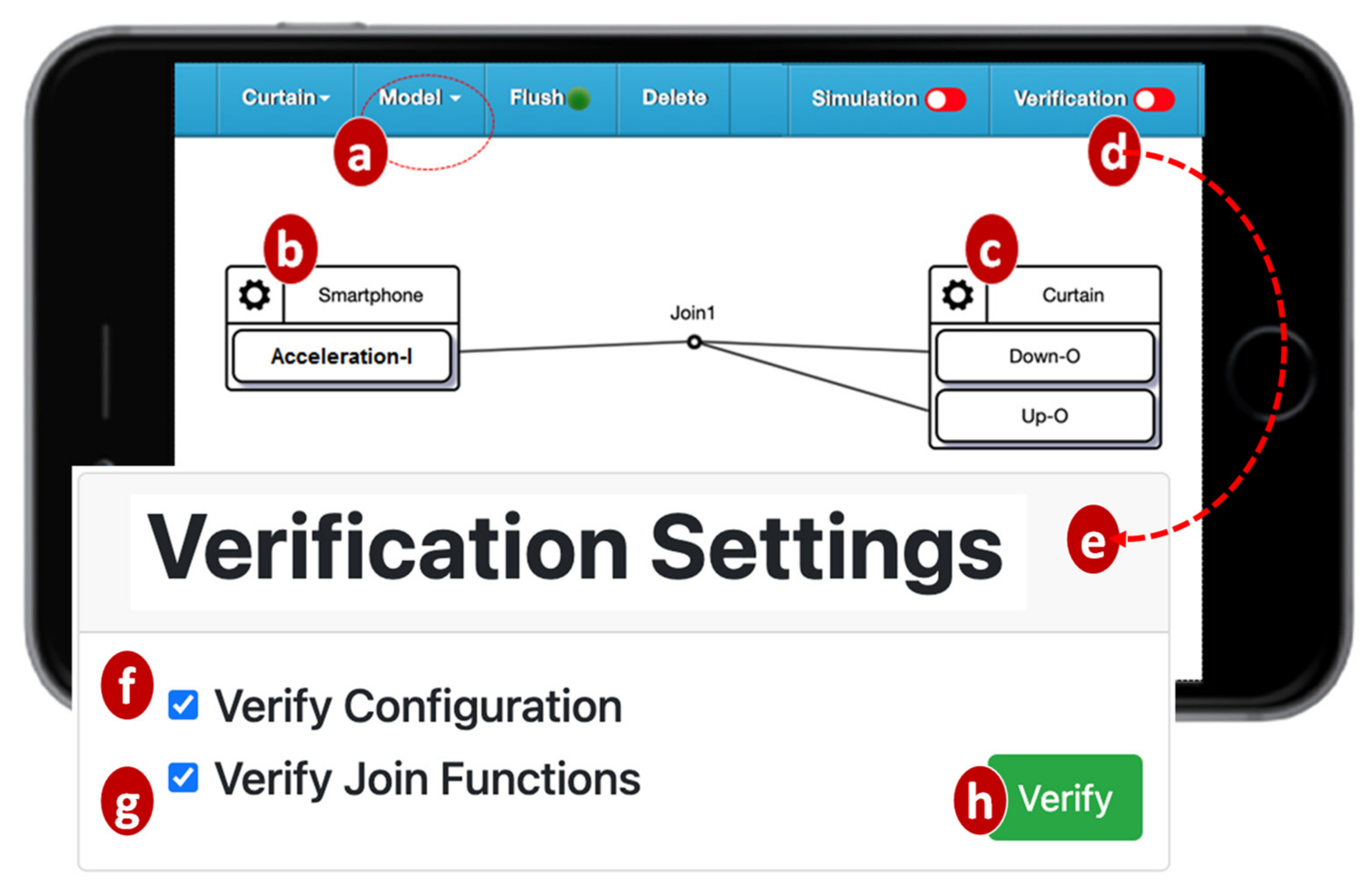Sensors 21 07449 g002
