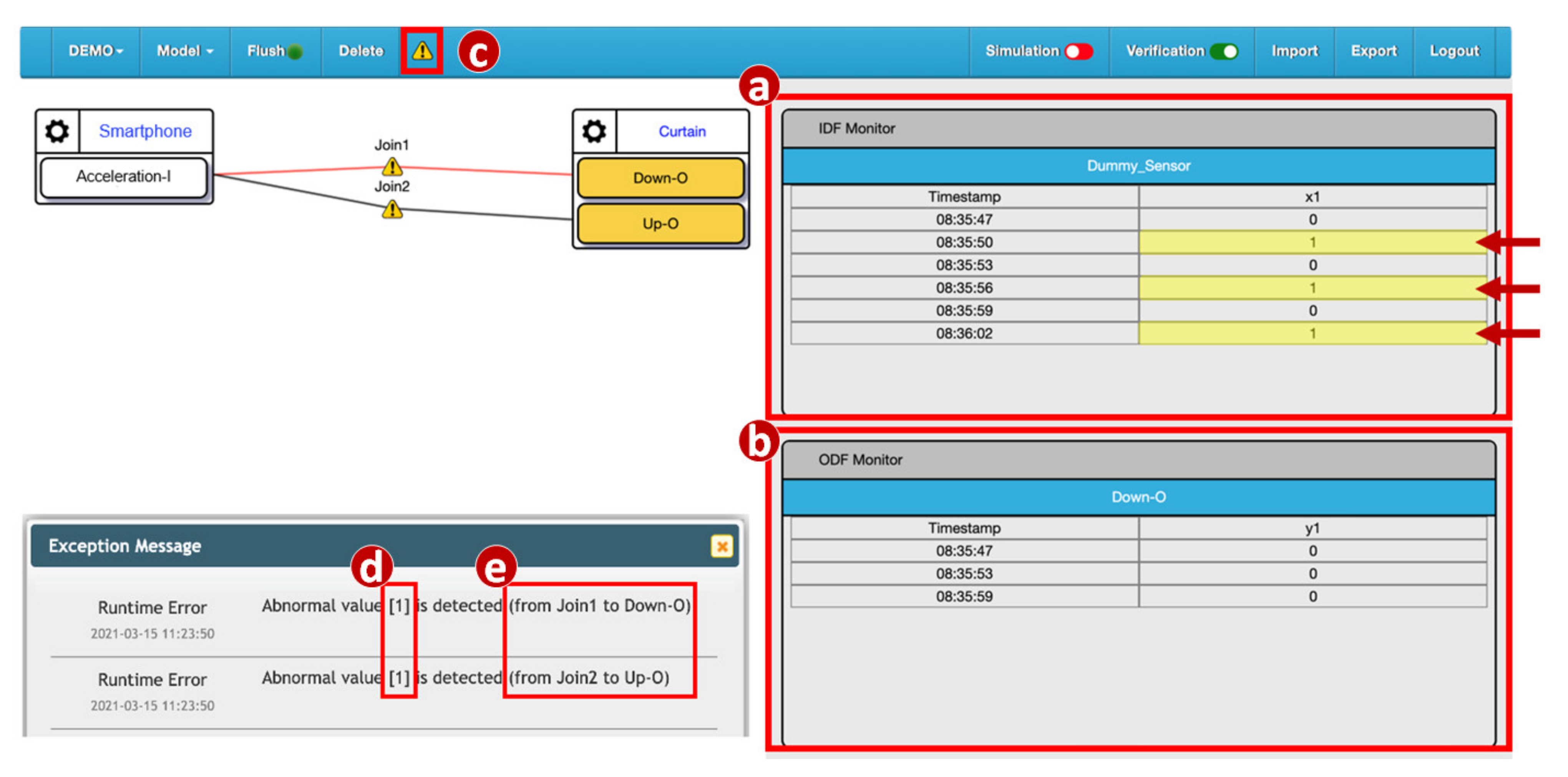Sensors 21 07449 g008