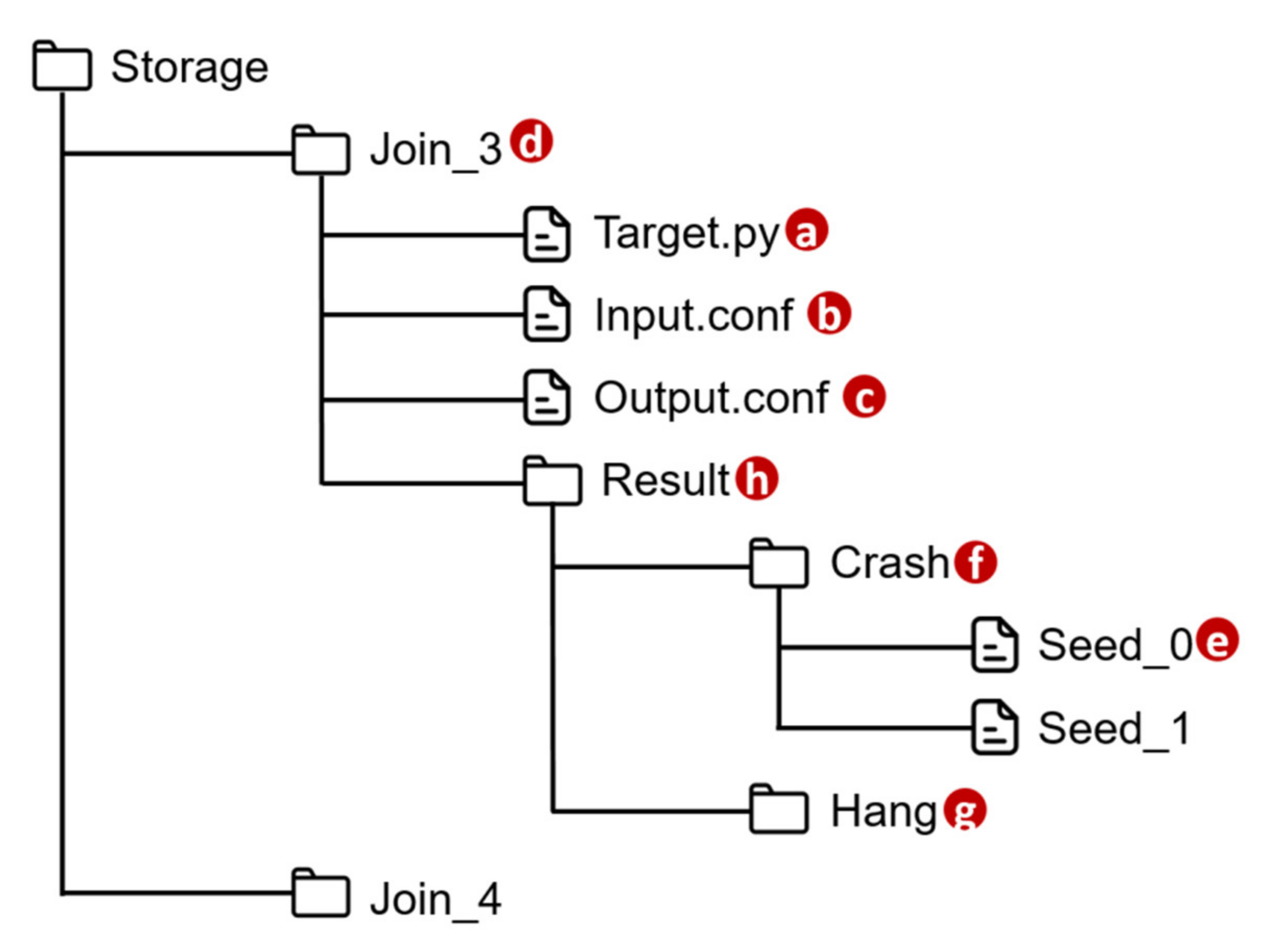 Sensors 21 07449 g012