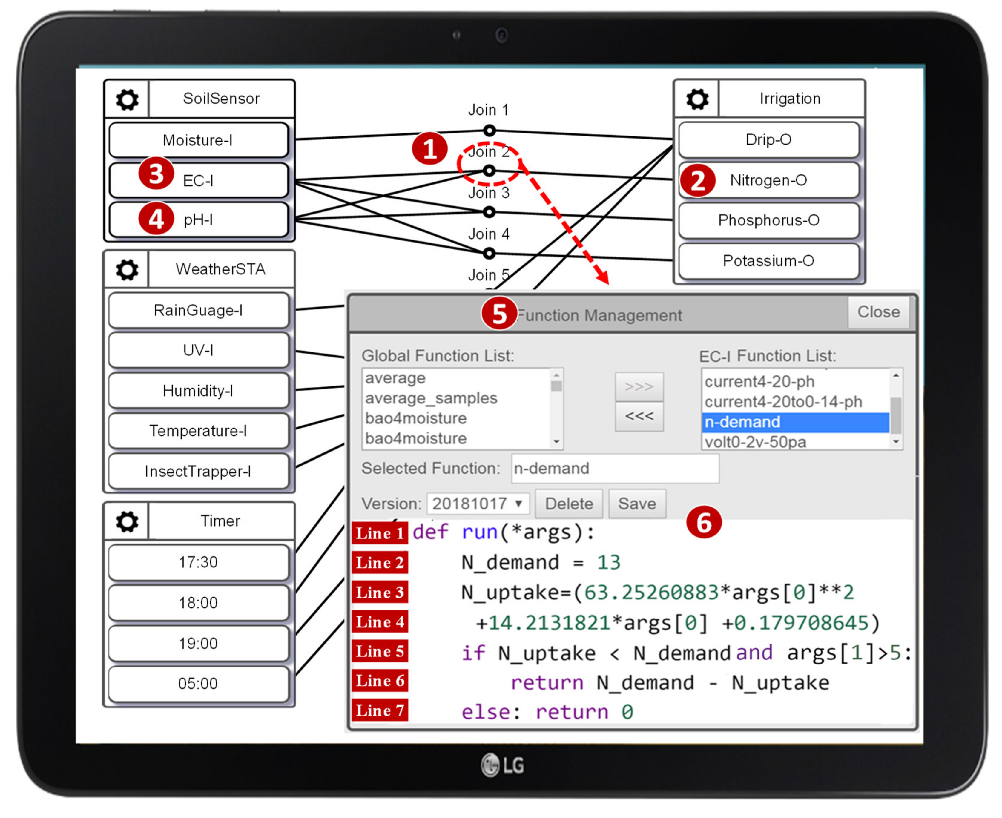 Sensors 21 07449 g013