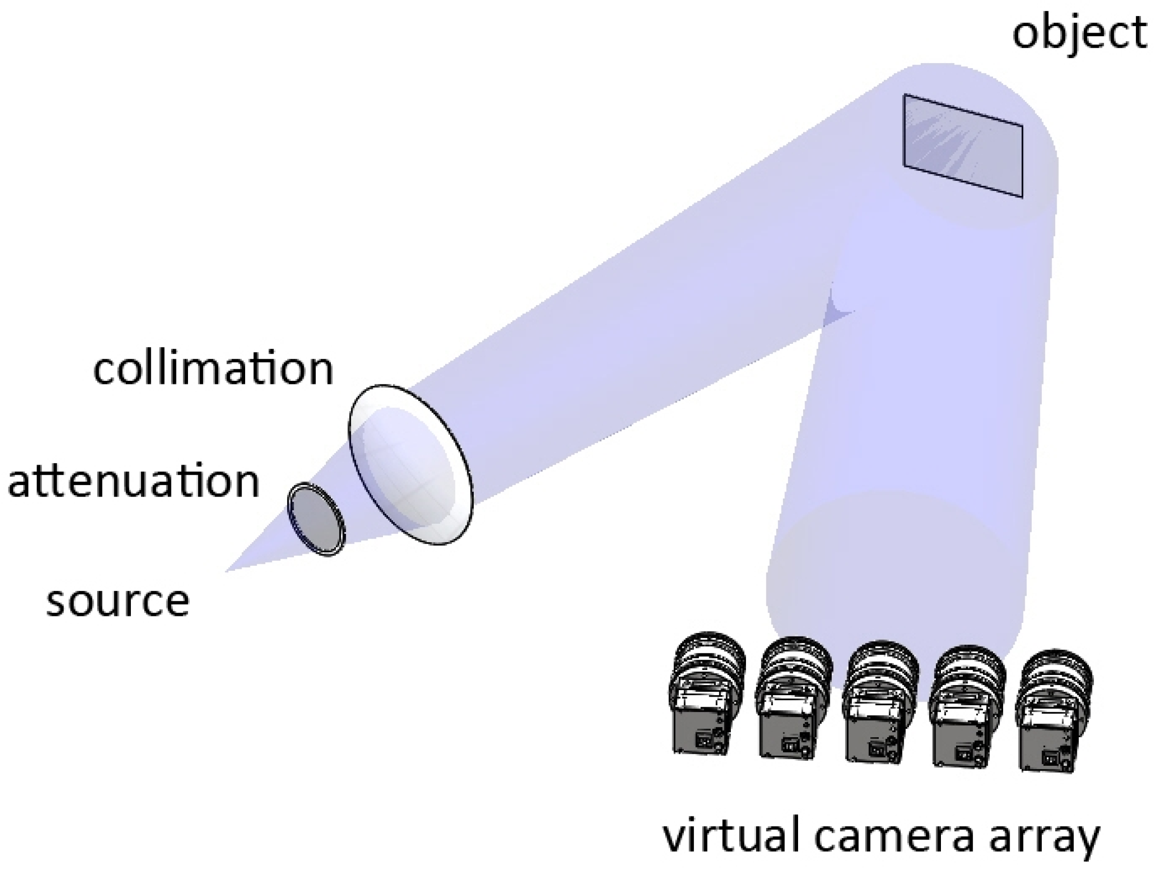 Sensors 21 07451 g005