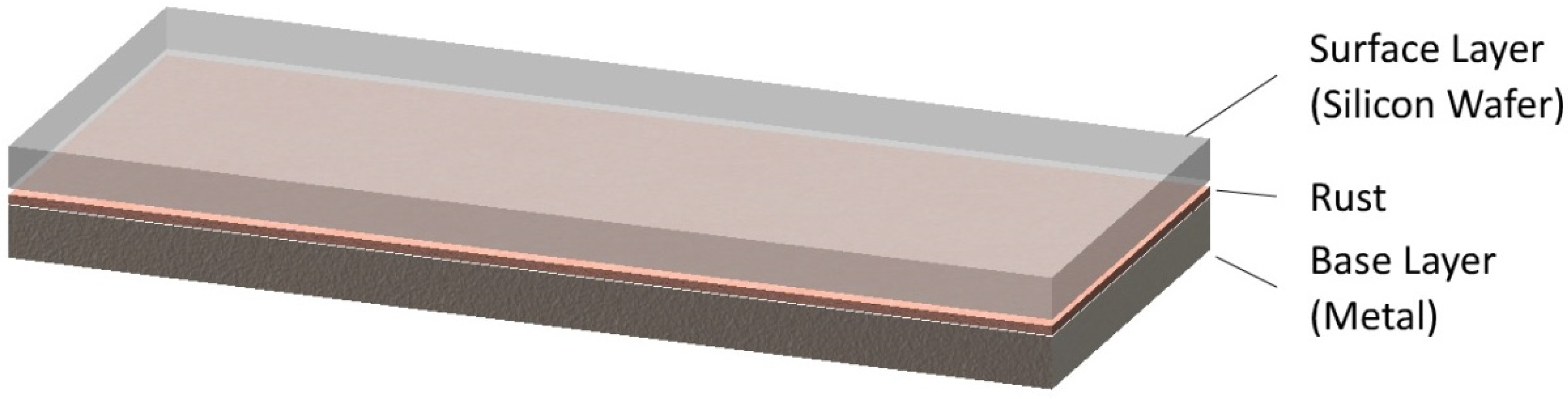 Sensors 21 07451 g006