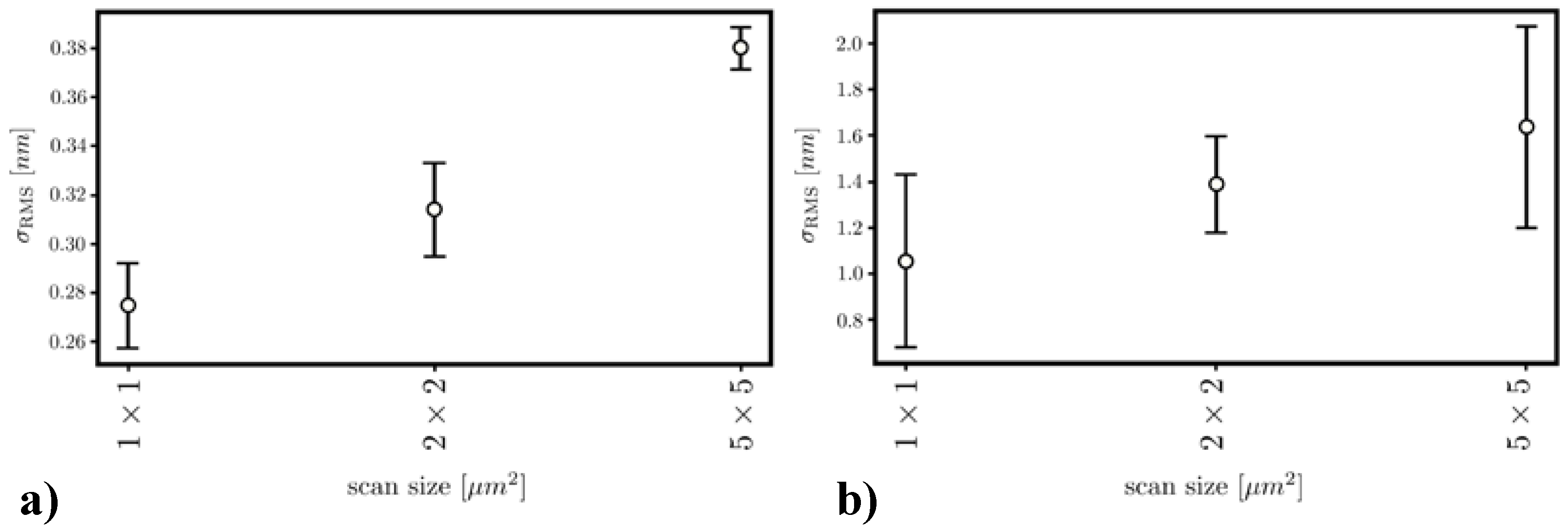 Sensors 21 07452 g004