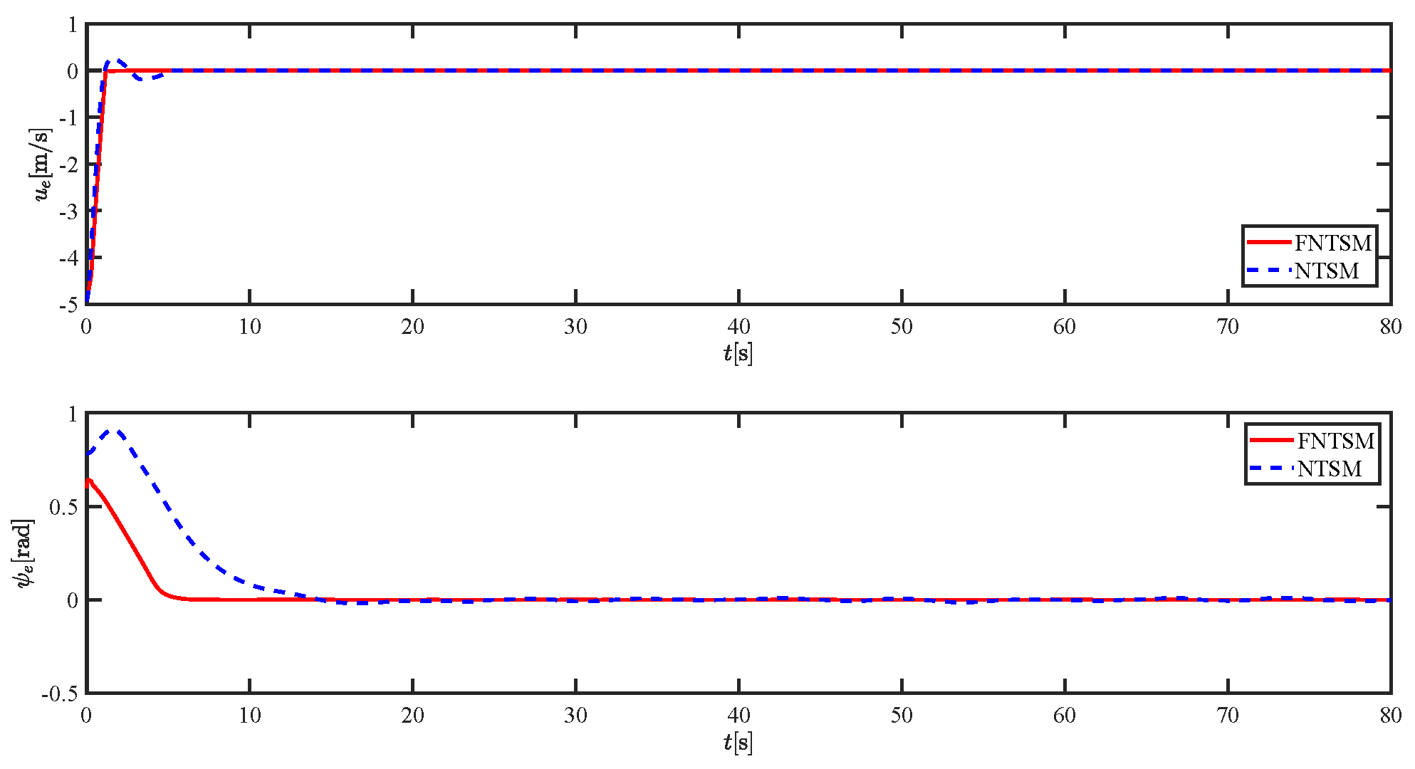 Sensors 21 07454 g013