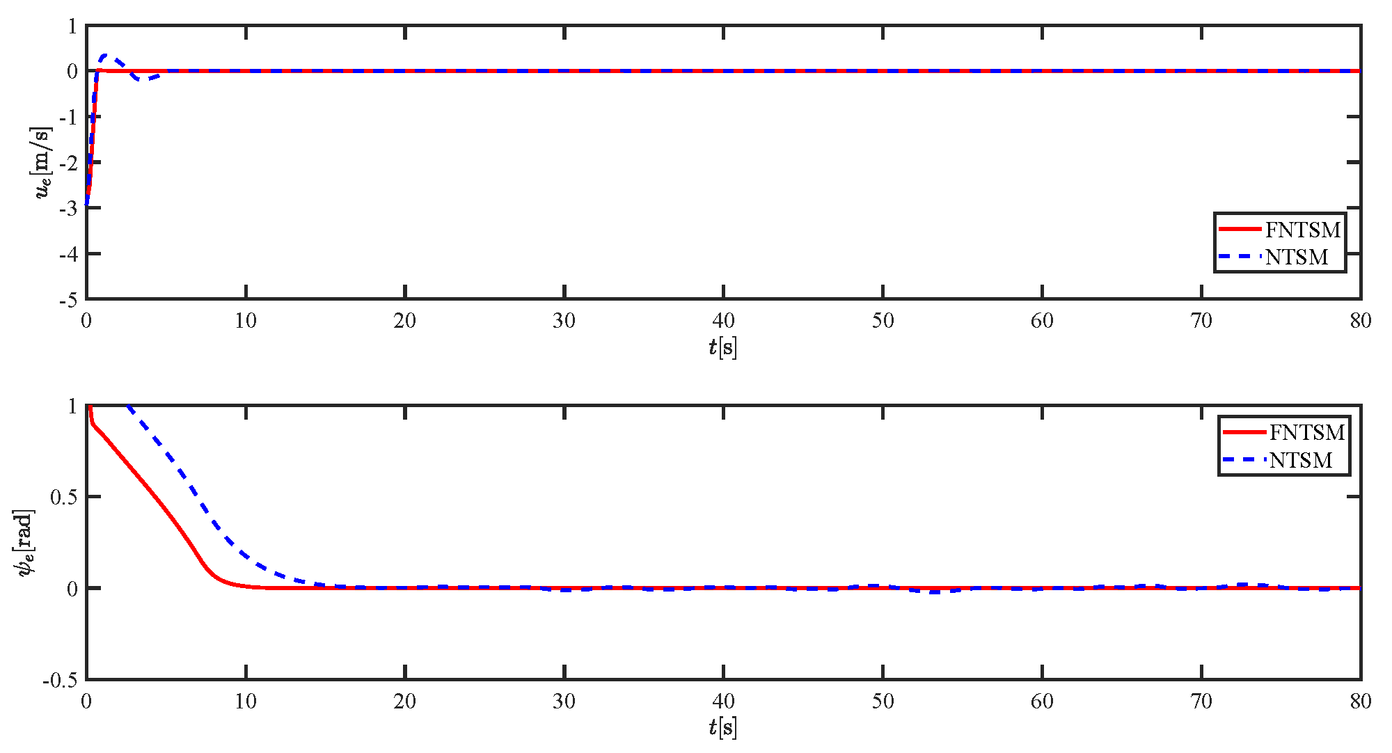 Sensors 21 07454 g019