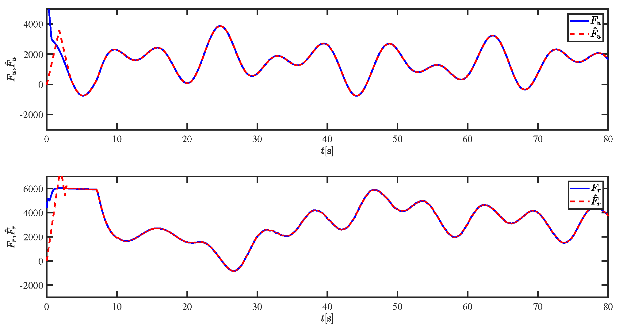Sensors 21 07454 g020
