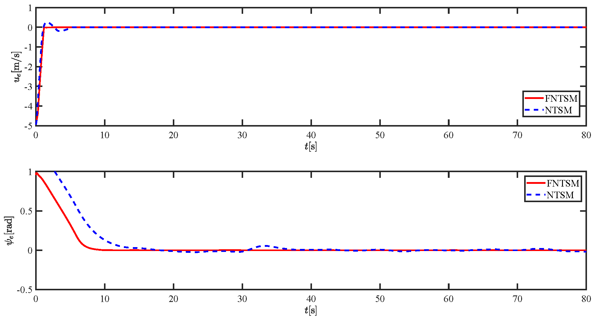 Sensors 21 07454 g025