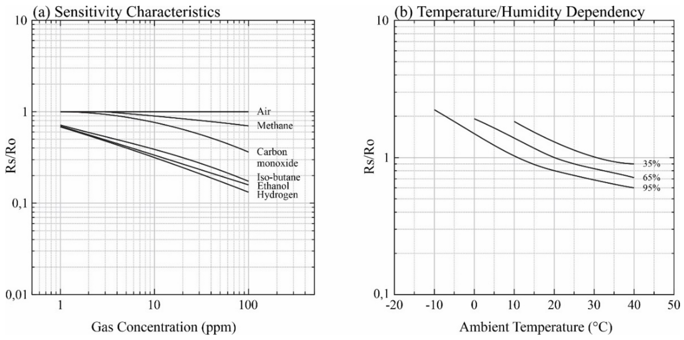 Sensors 21 07456 g002