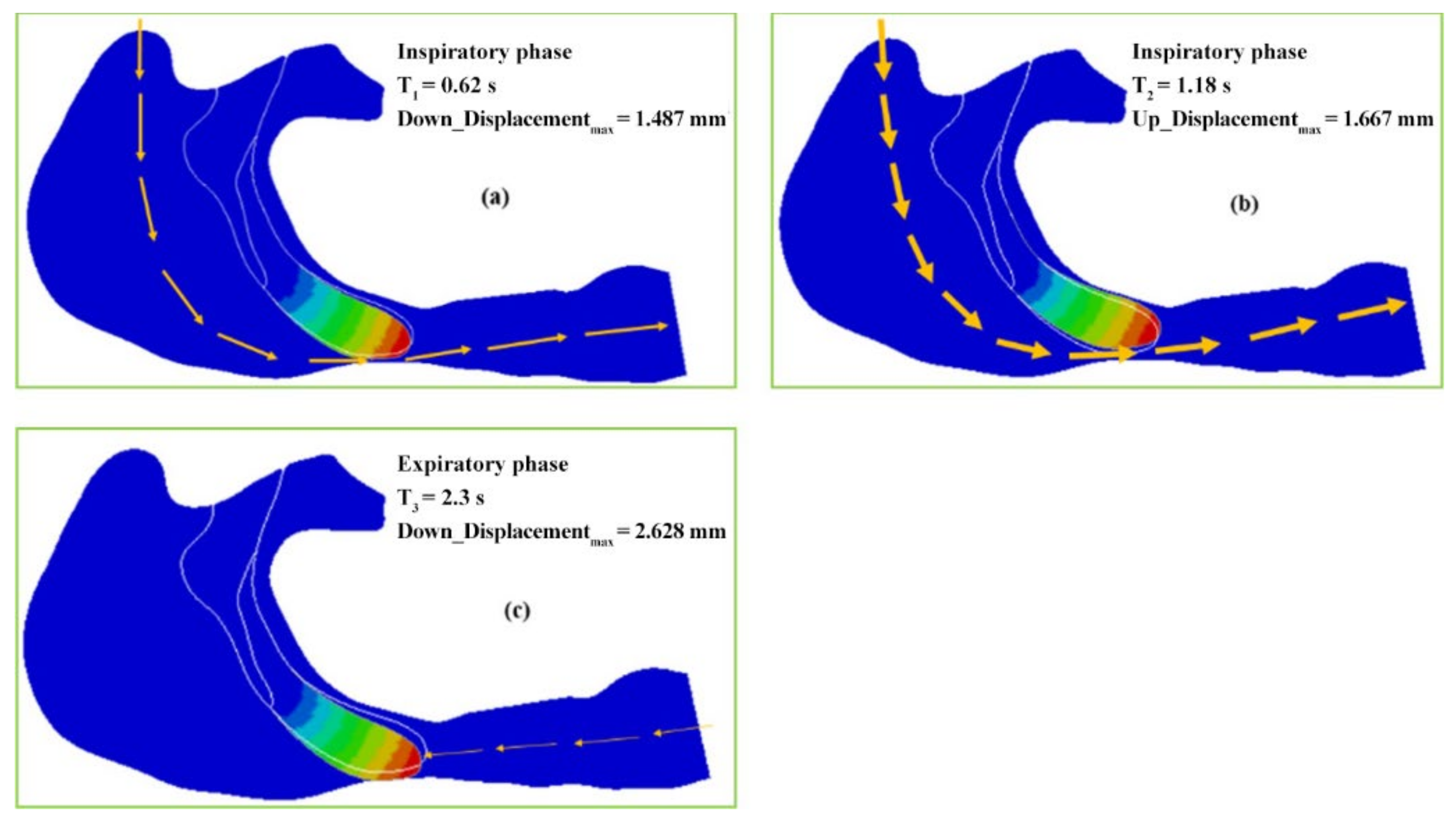 Sensors 21 07457 g008