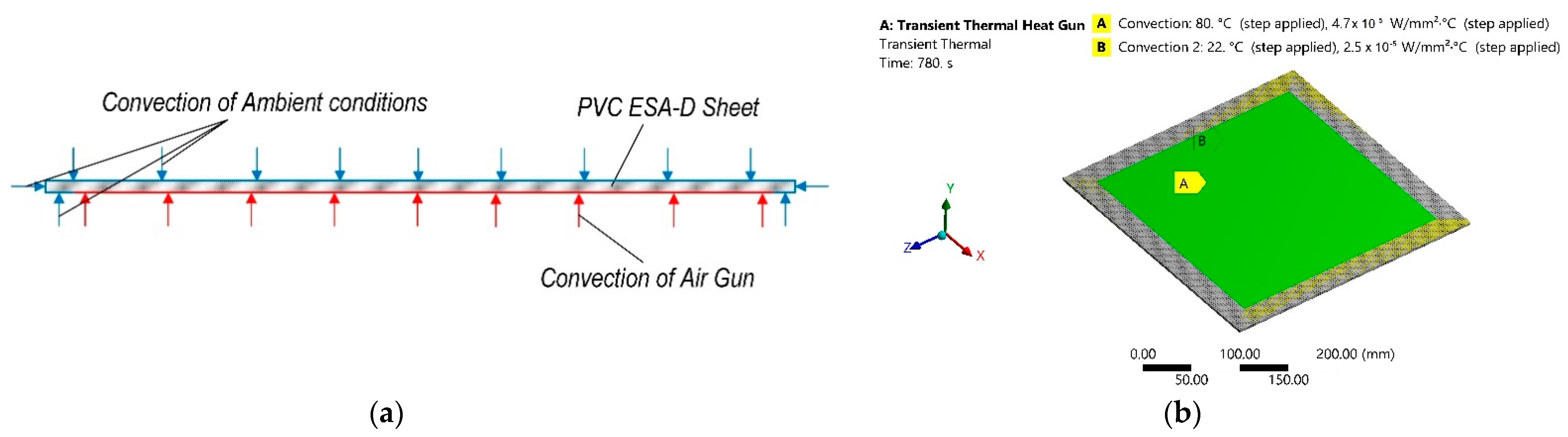 Sensors 21 07459 g001