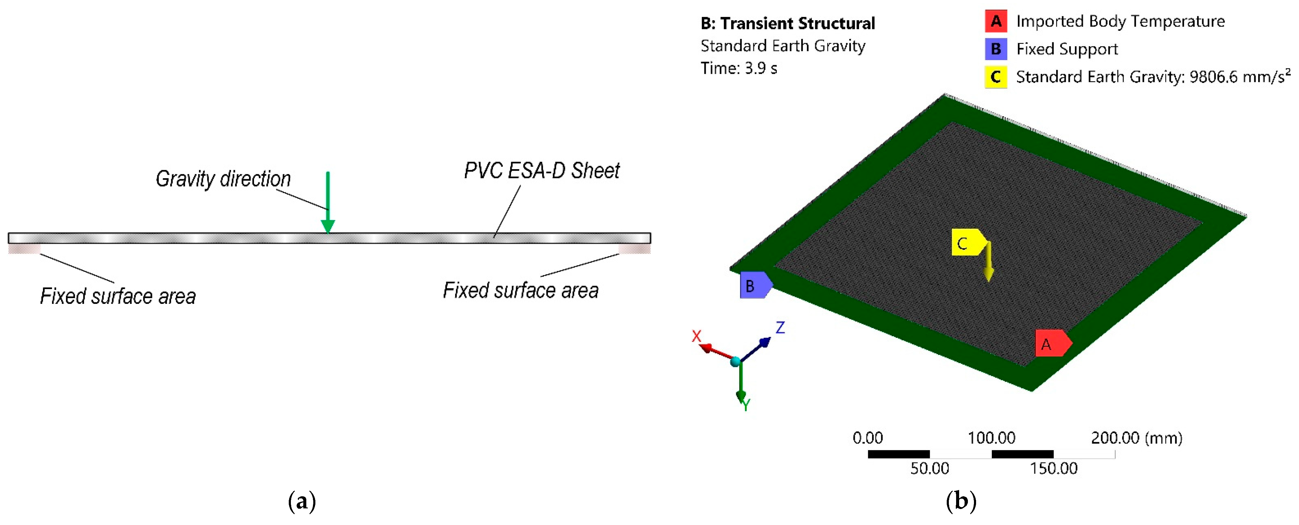 Sensors 21 07459 g004