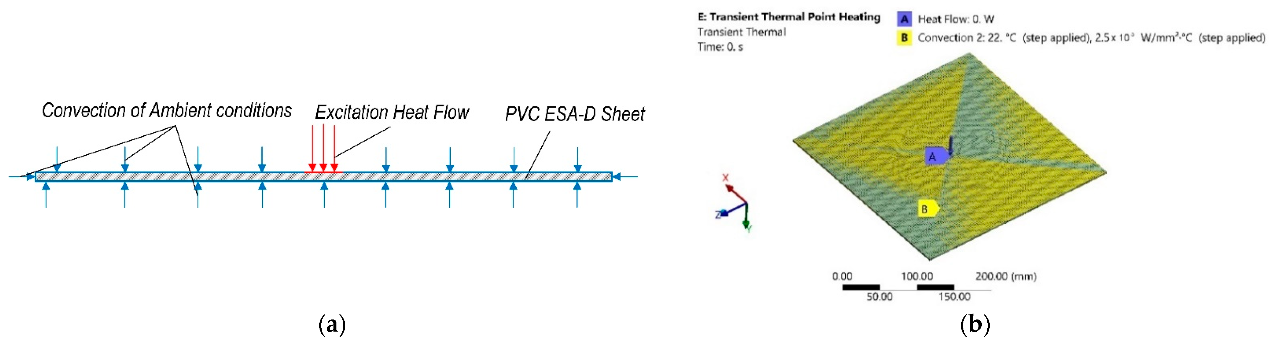 Sensors 21 07459 g010