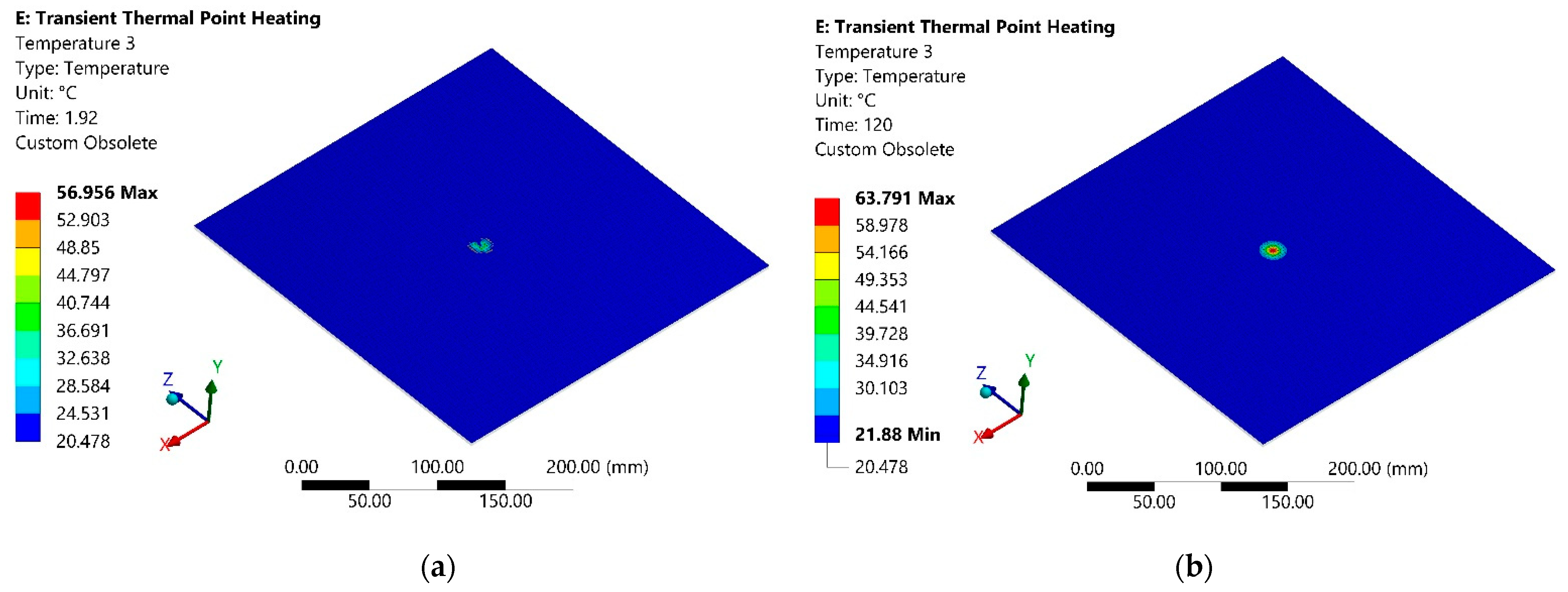 Sensors 21 07459 g011