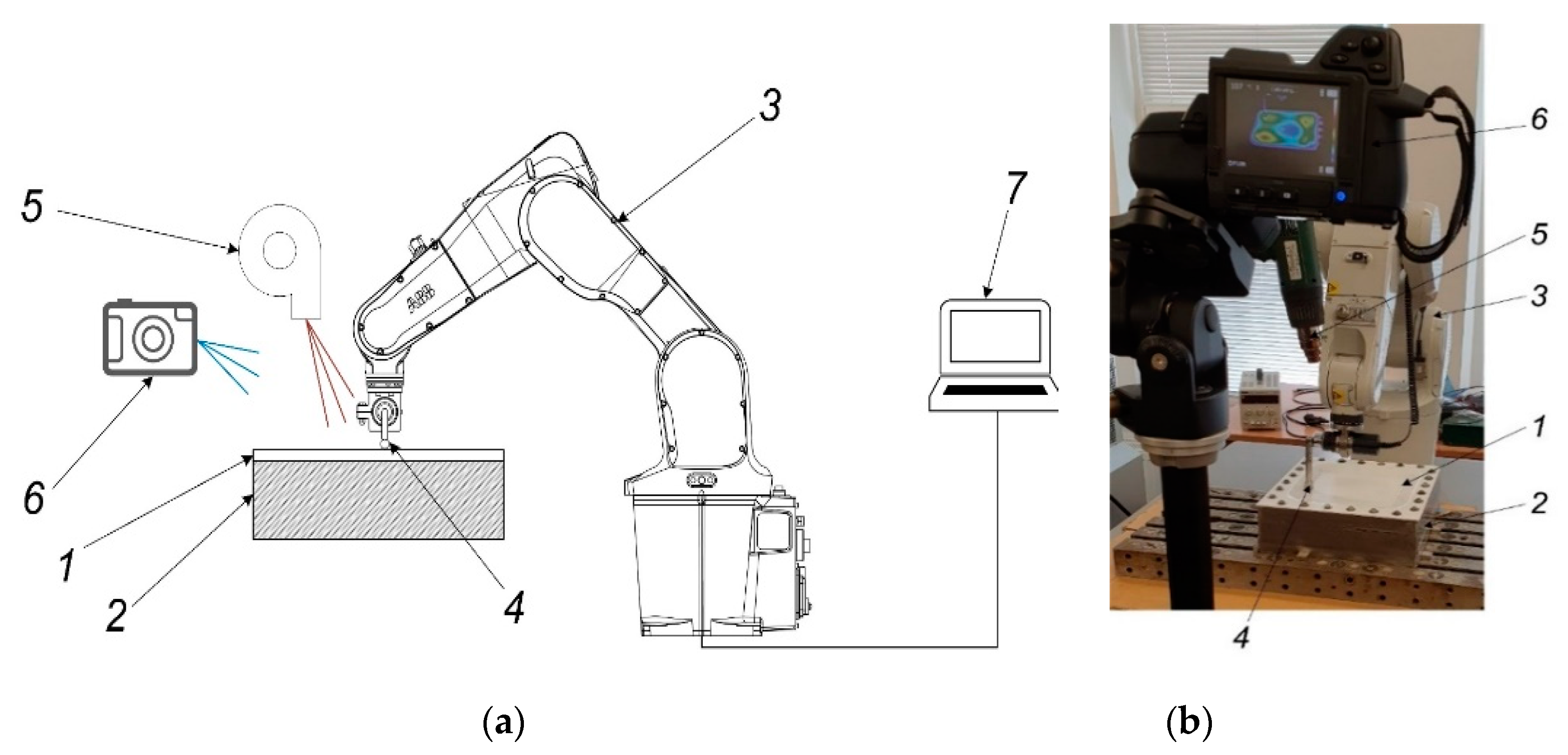 Sensors 21 07459 g016