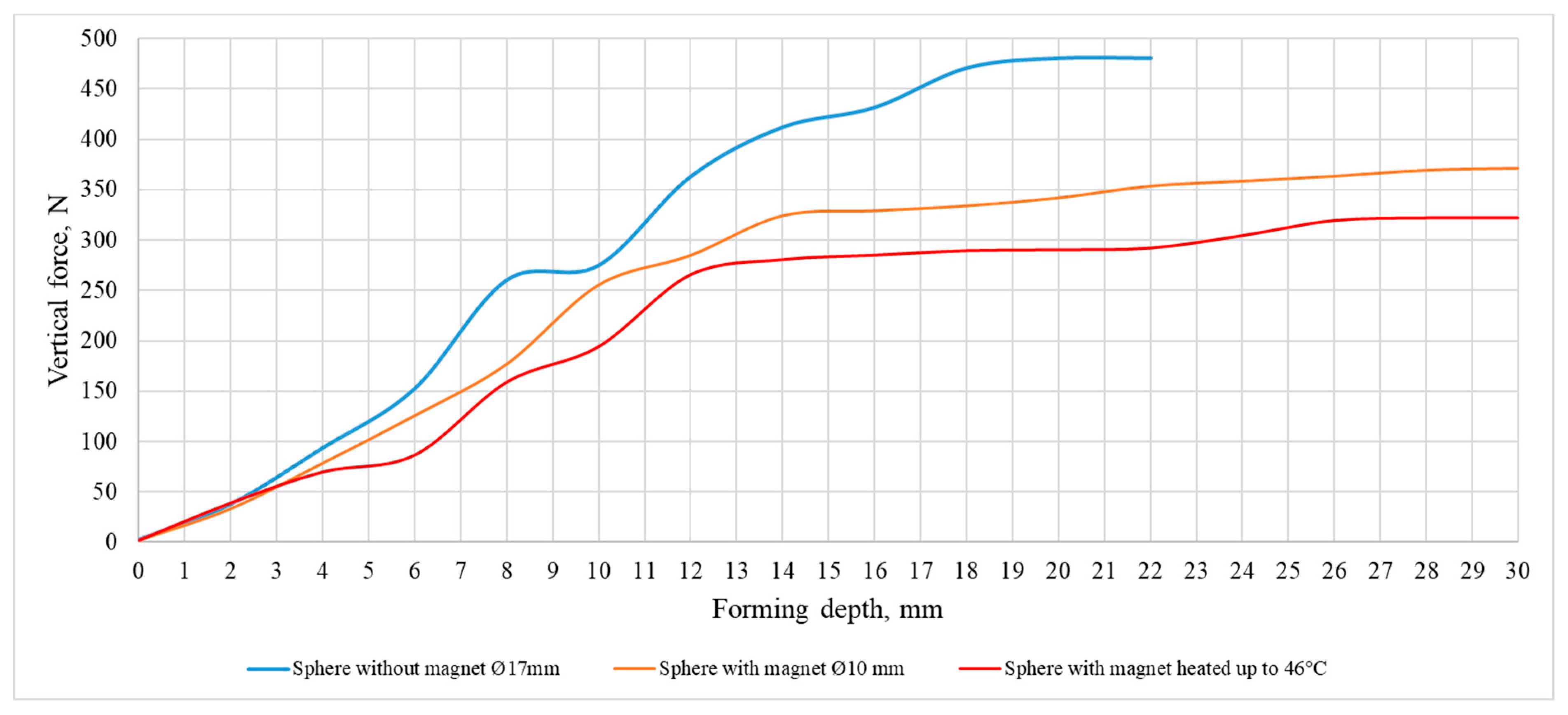 Sensors 21 07459 g020