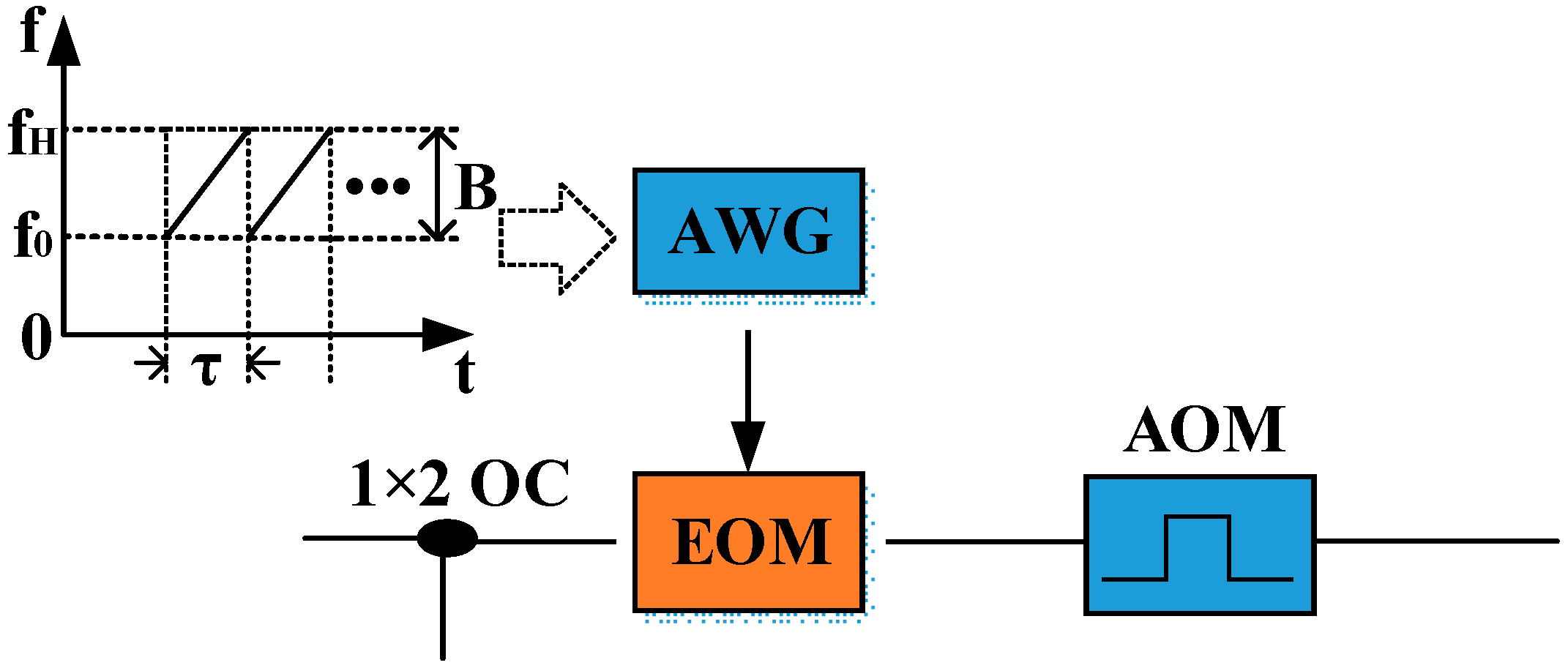 Sensors 21 07460 g009