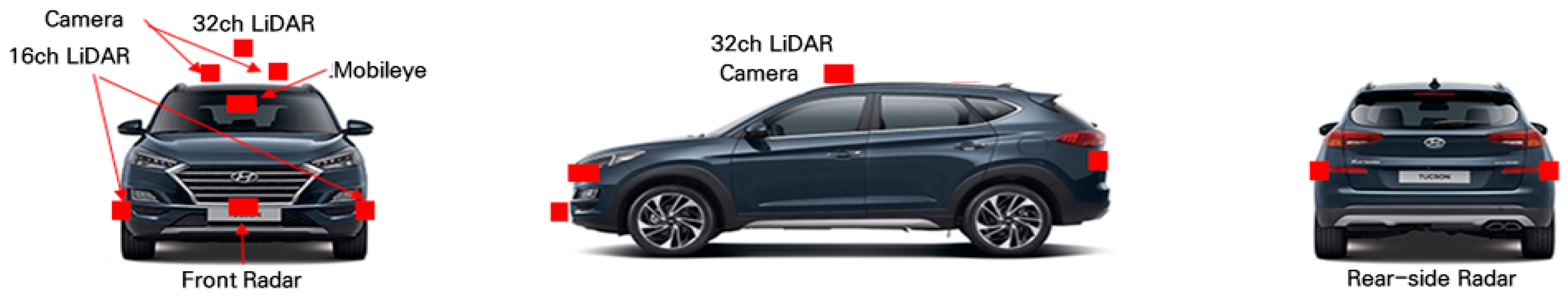 Sensors 21 07461 g004